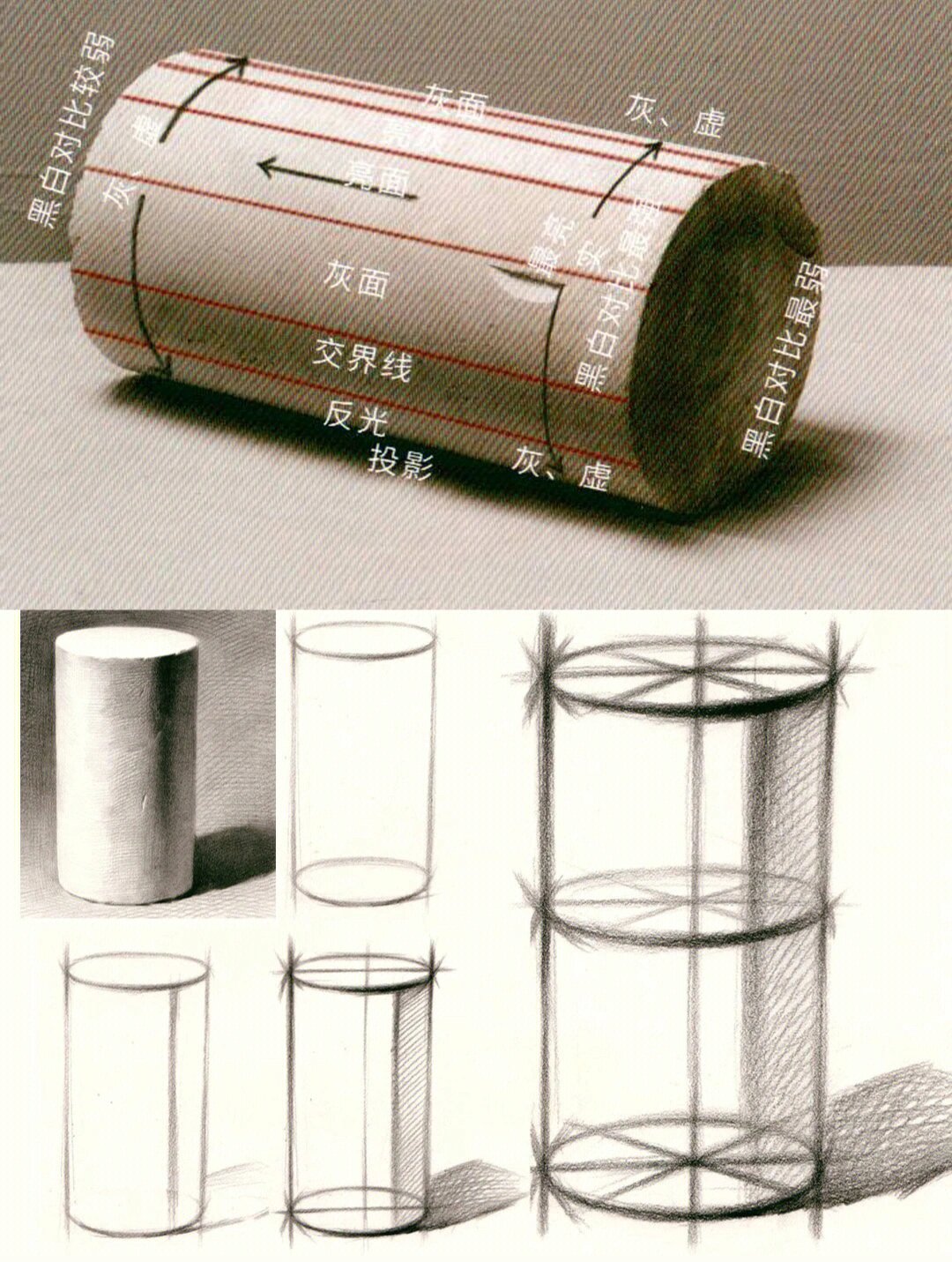 素描光源分析图片