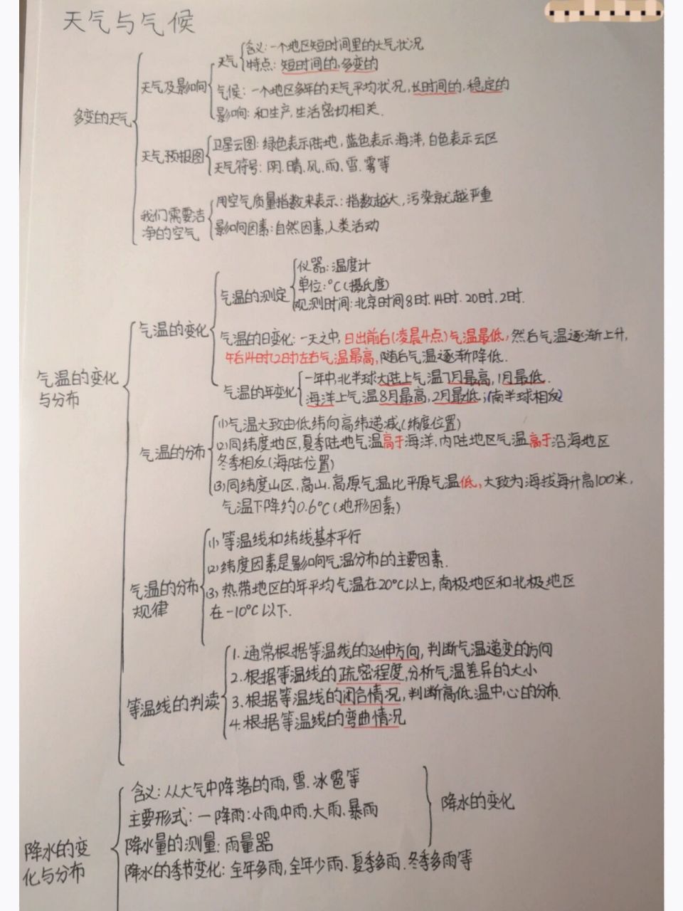 七年级上册地理第三章:天气与气候思维导图 还需要关于七年级的其他