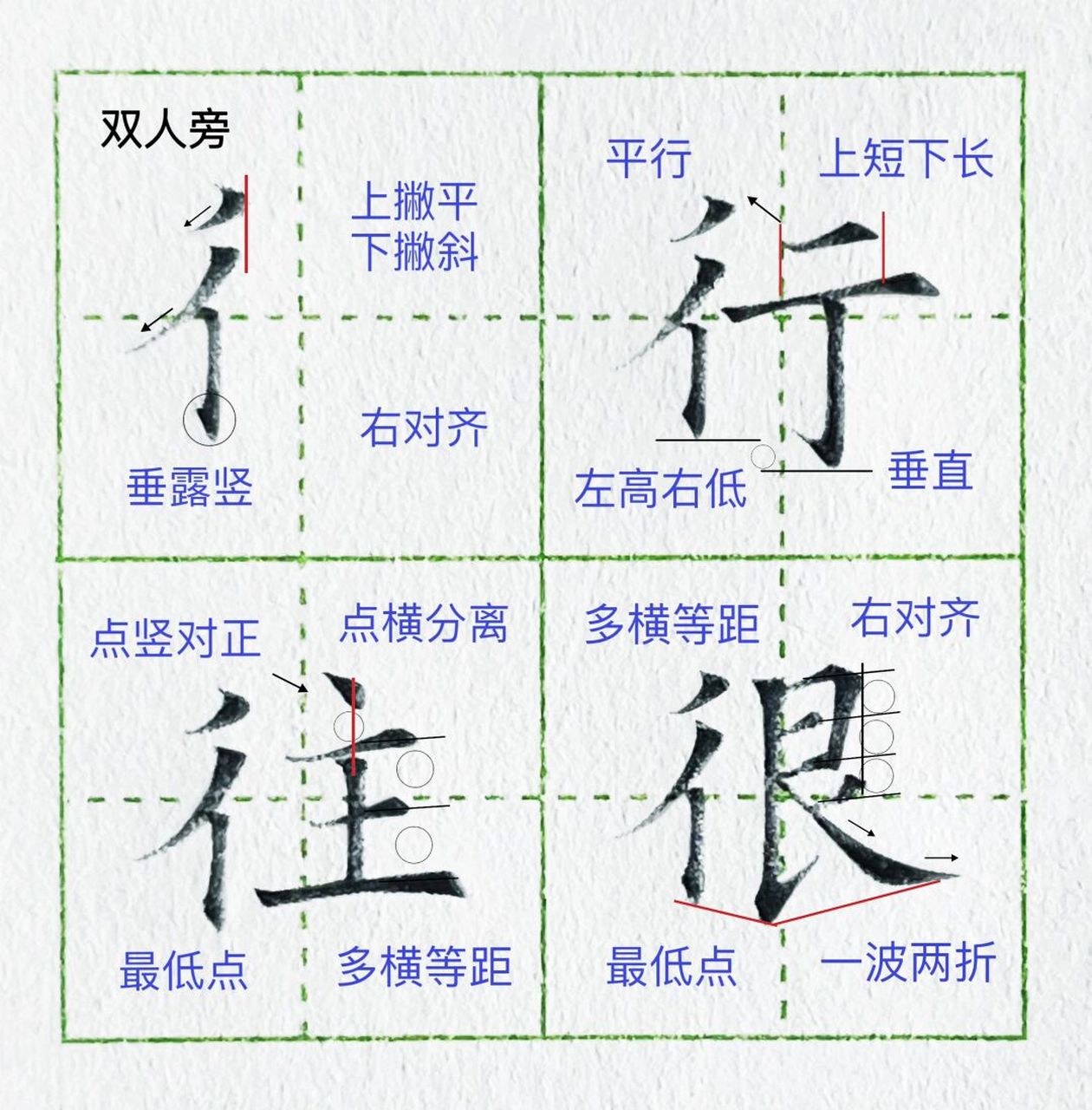 整体略窄#硬笔书法# #每日练字打卡# #基本笔画