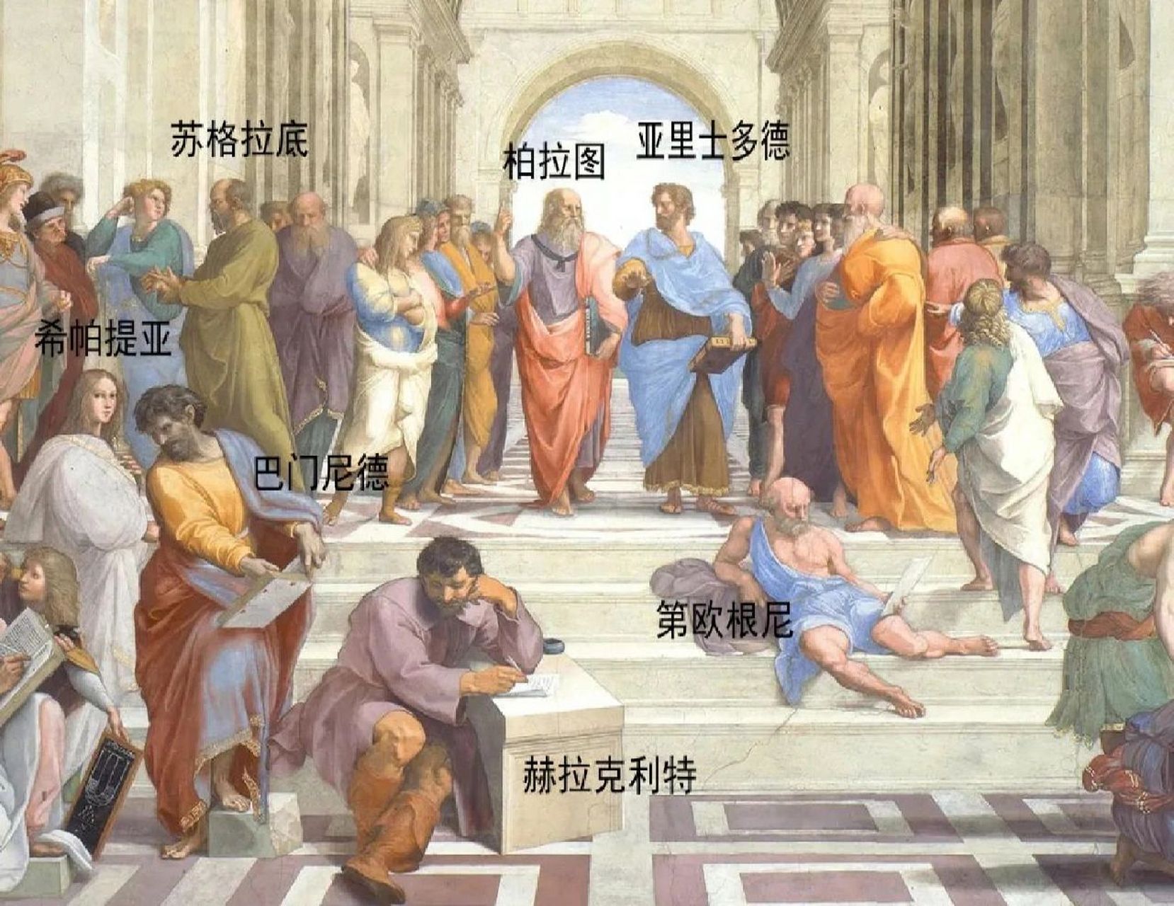 拉斐尔《雅典学院》作品赏) 赫拉克利特:位于画面左侧前方,斜倚在箱子