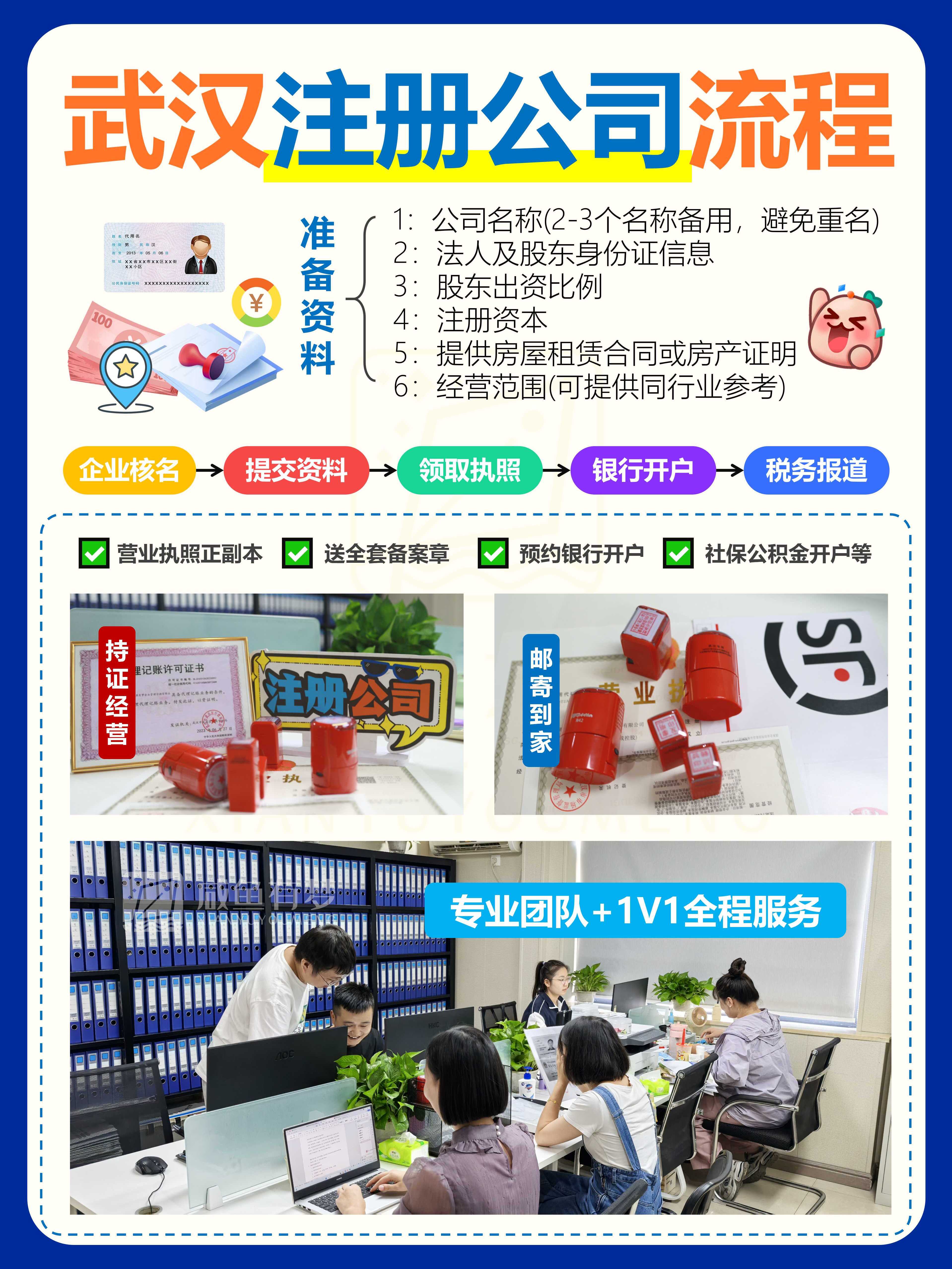 武汉公司注册机构