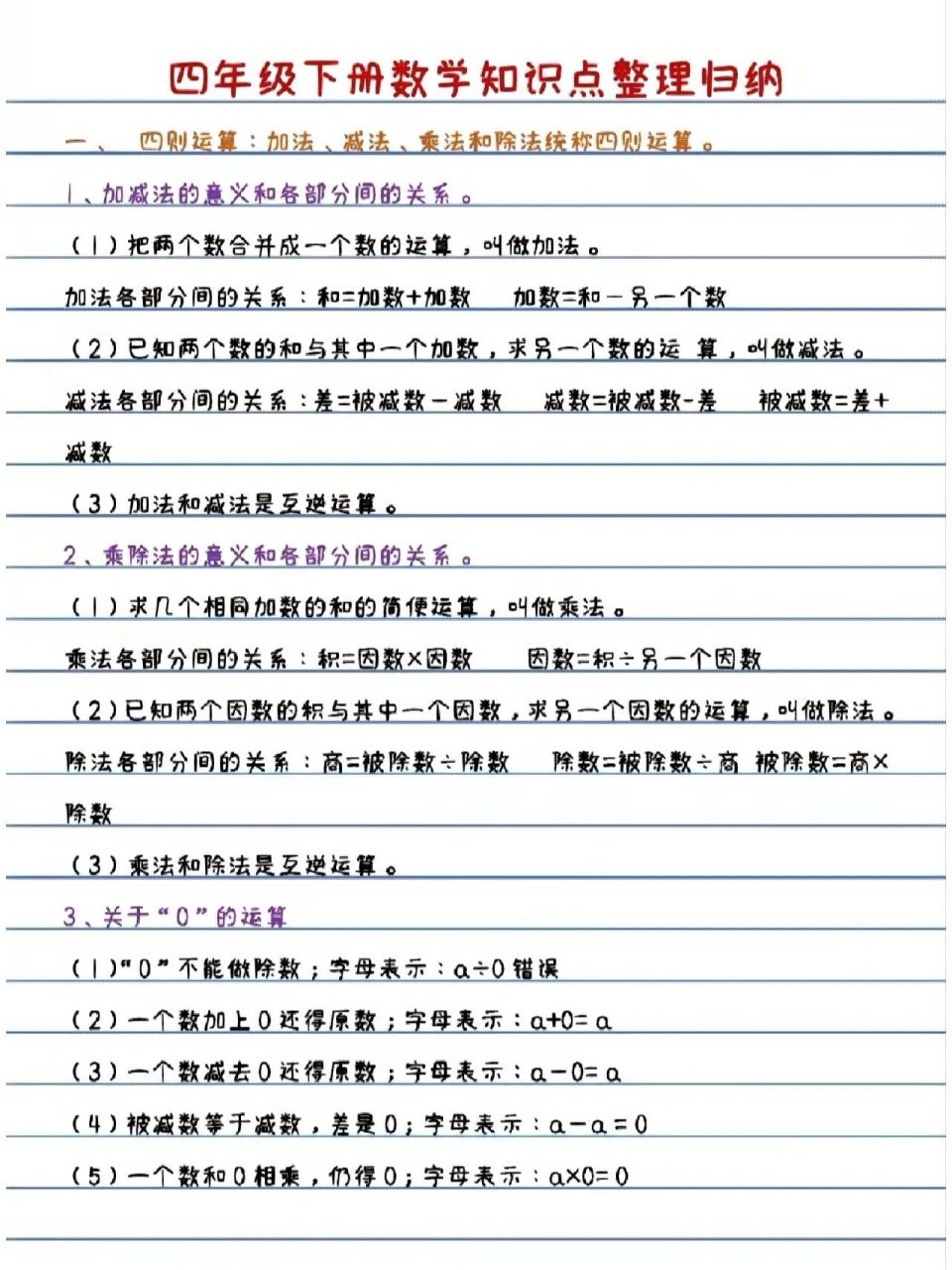 手写笔记95四年级下册数学重点知识点梳理 四年级下册数学重点知识