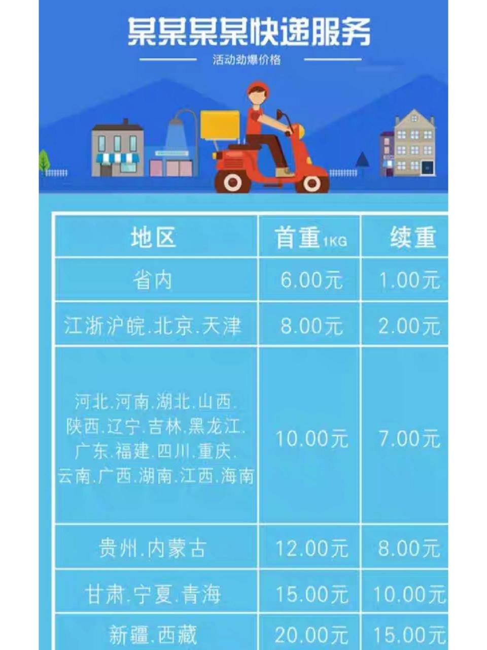 1.韵达快递 江浙沪5.