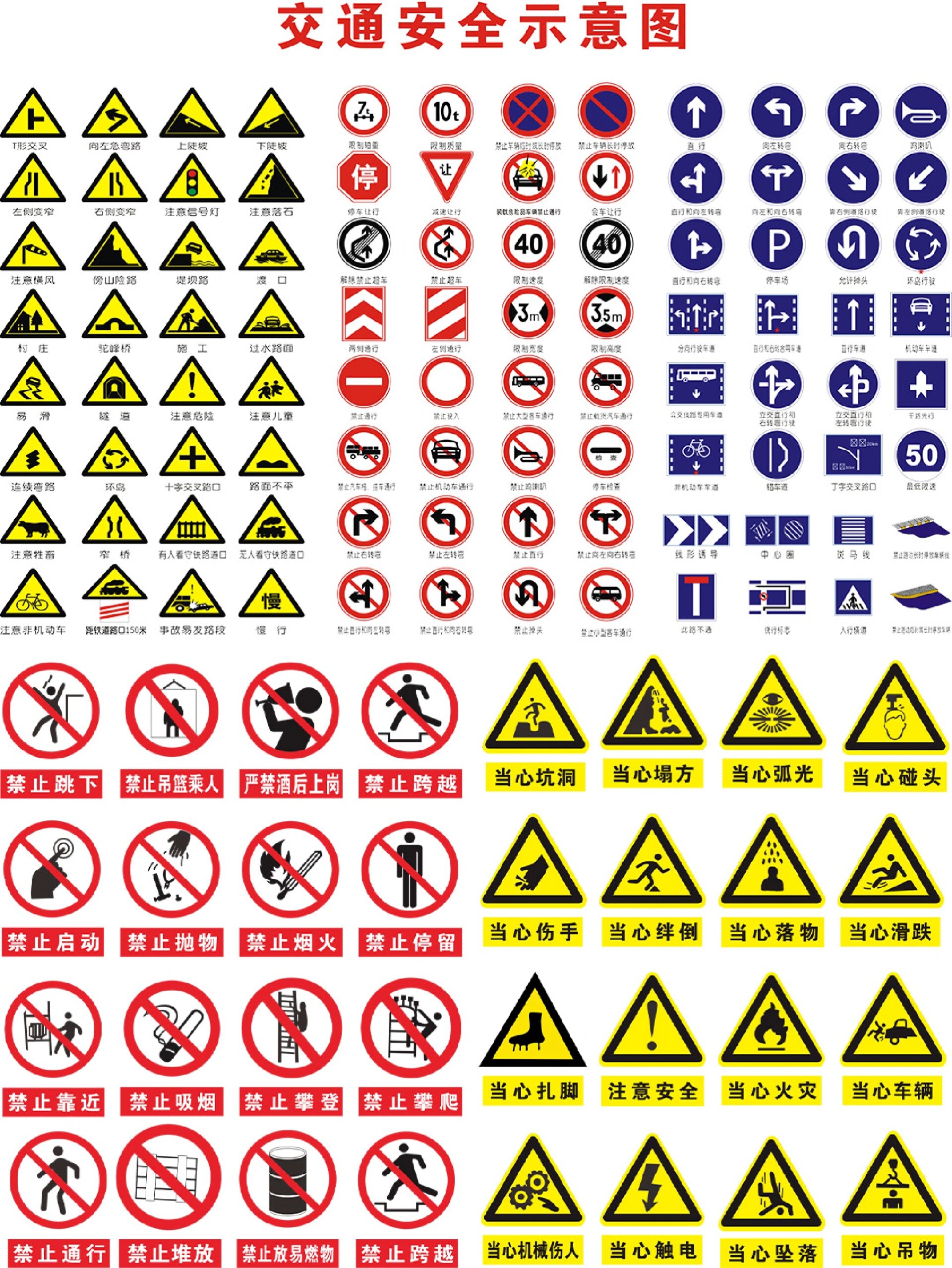 【重点警示牌】安全相关警示牌大全