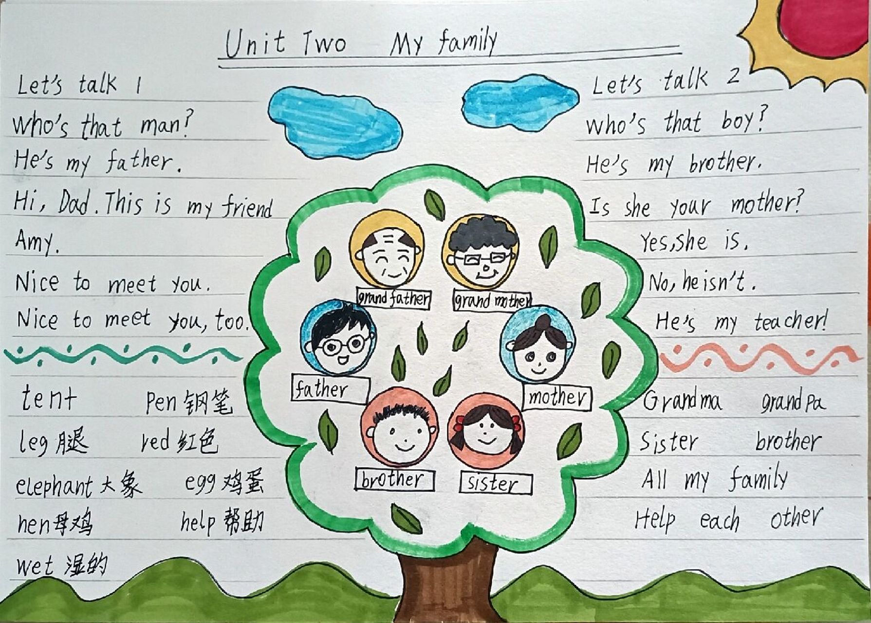 三年级下册英语第二单元手抄报