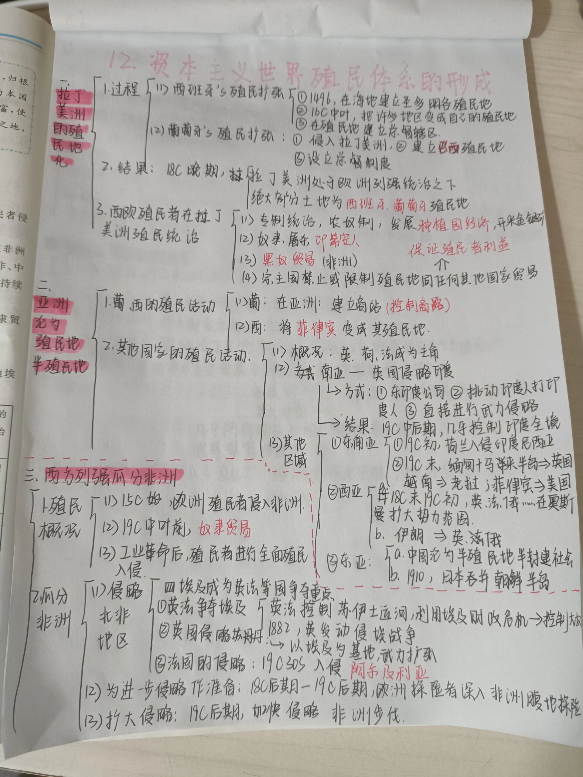 高中历史选修二12课(高中历史选修二课本最新版) 第2张 高中历史选修二12课(高中历史选修二课本最新版) 第2张