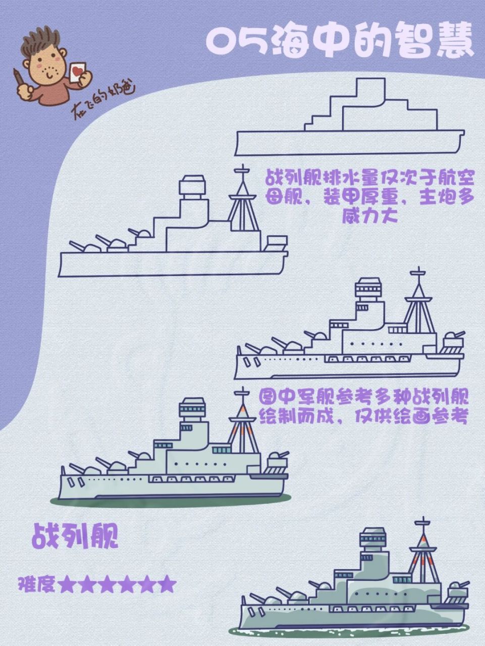 战列舰 简笔画 军舰简易插画分享 包头美术 #舰艇##军舰# #小小军事迷