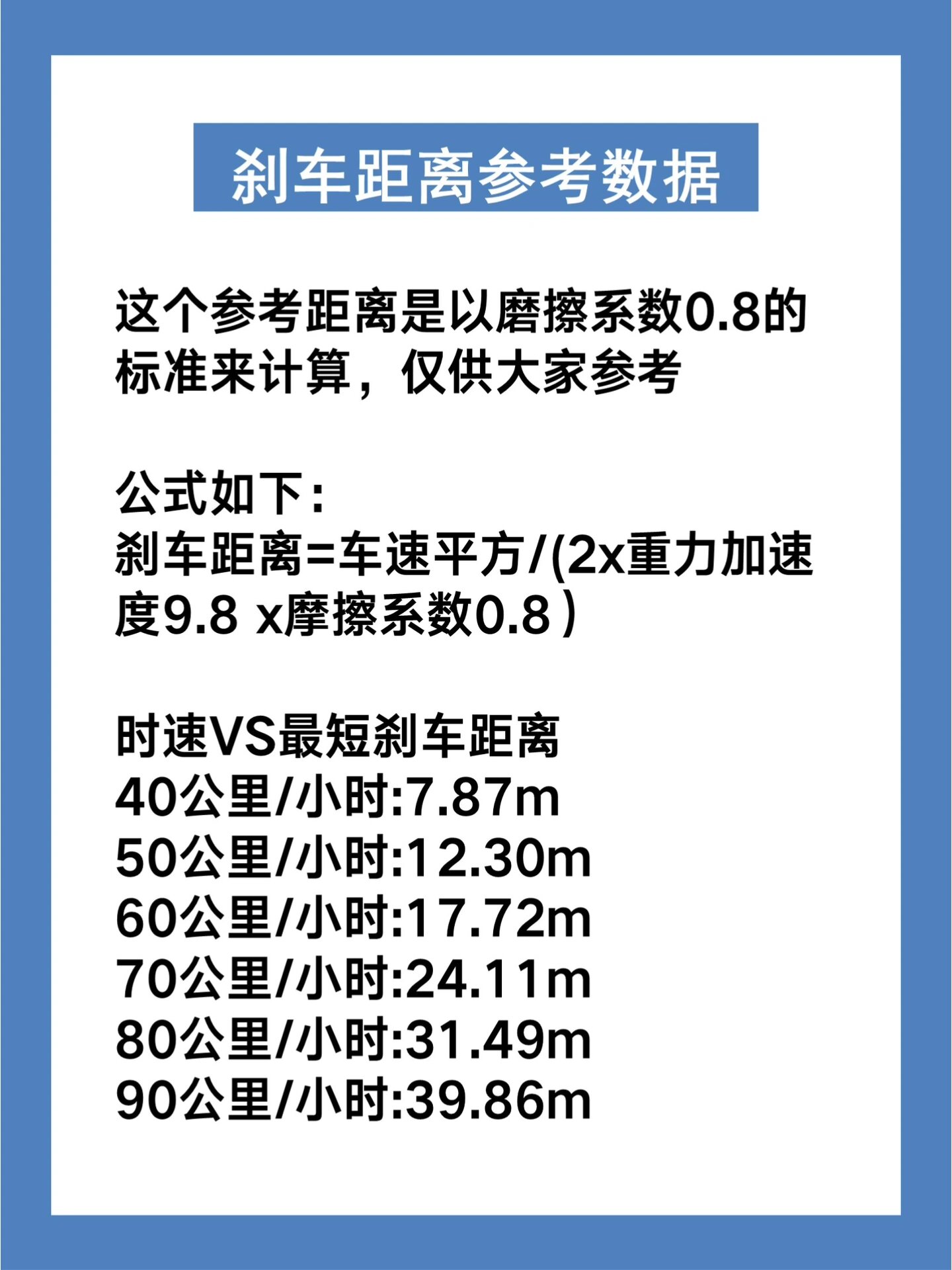 摩托车转弯刹车技巧图片