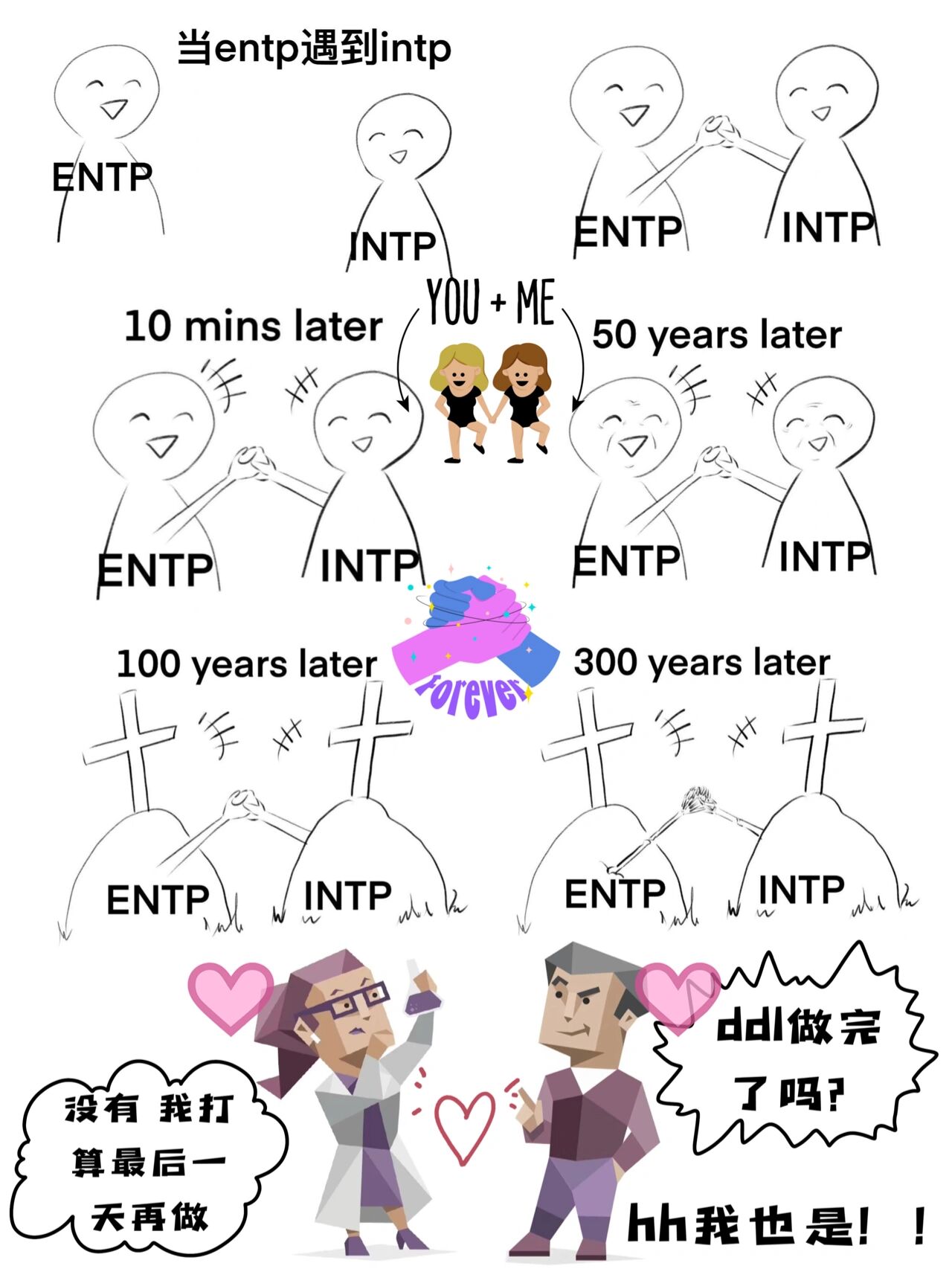 entp是intp永远的好朋友吗