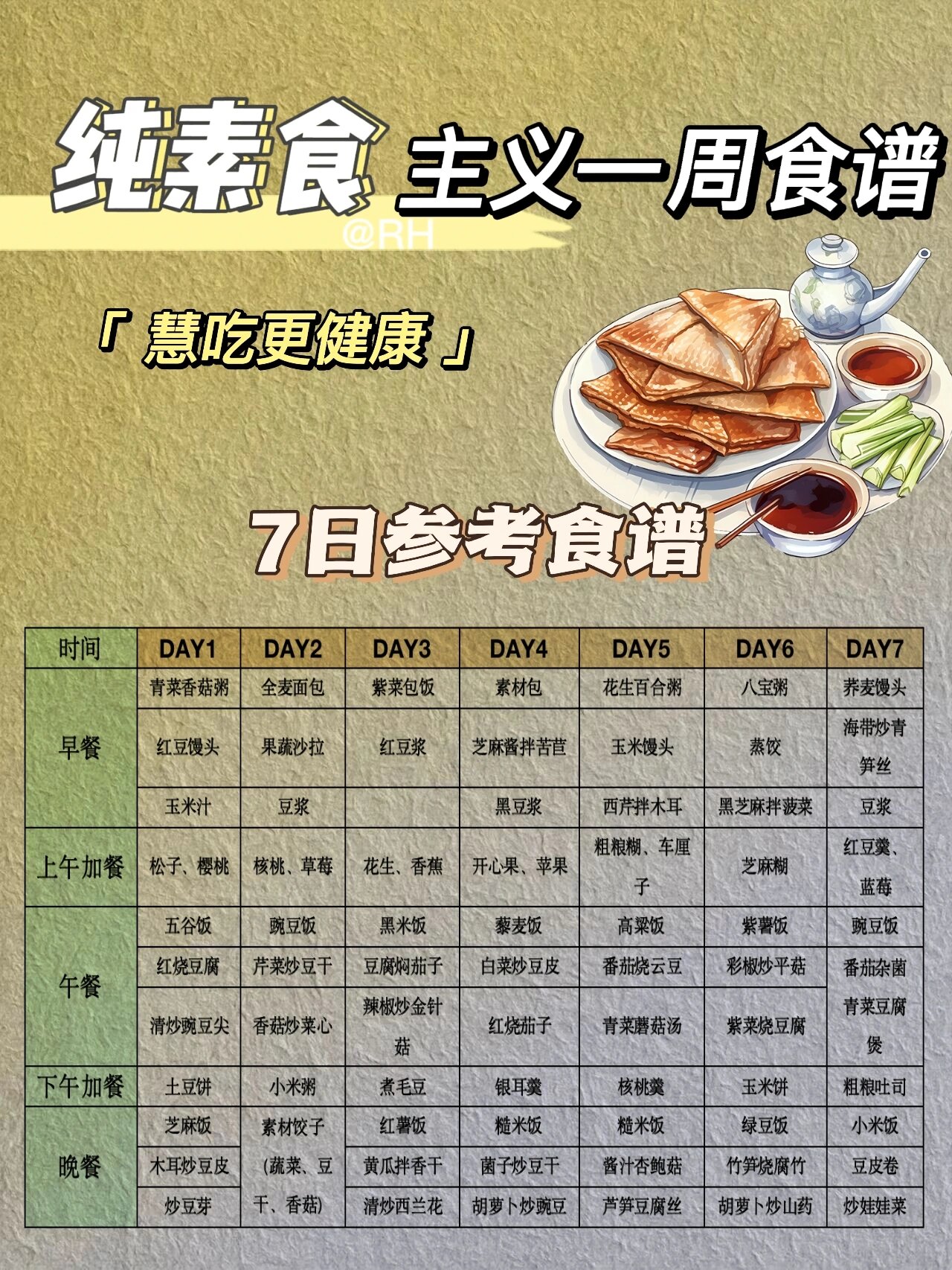 素食菜谱大全带图片图片