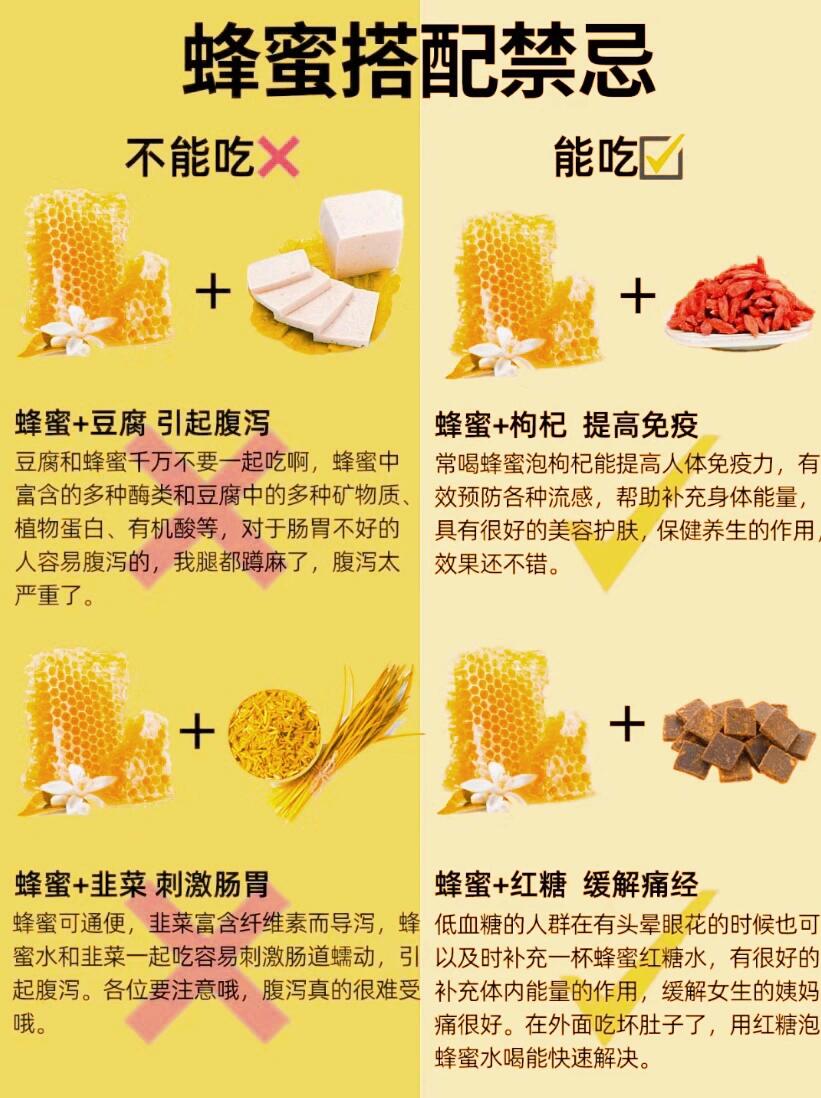 各种蜂蜜的功效与作用及禁忌是什么(各种蜂蜜都有什么功效) 各种蜂蜜的功效与作用及禁忌是什么(各种蜂蜜都有什么功效)