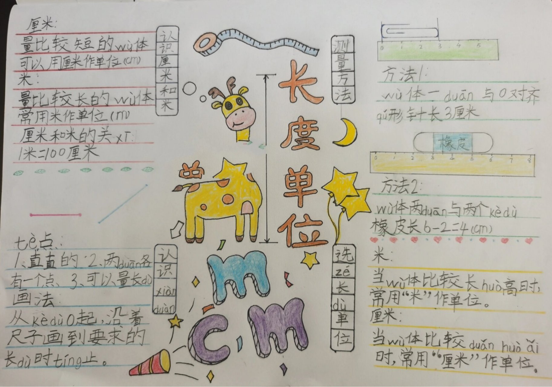 《长度单位》思维导图   这次是老师要求的铅笔画 宝贝的字慢慢的在