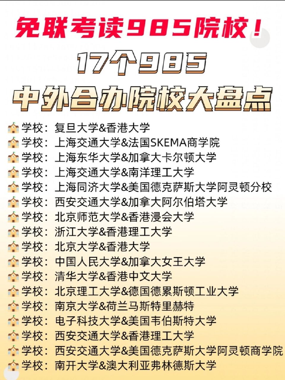 17所中外合办院校合集 大家好呀,今天给大家带来了关于在职研究生,17