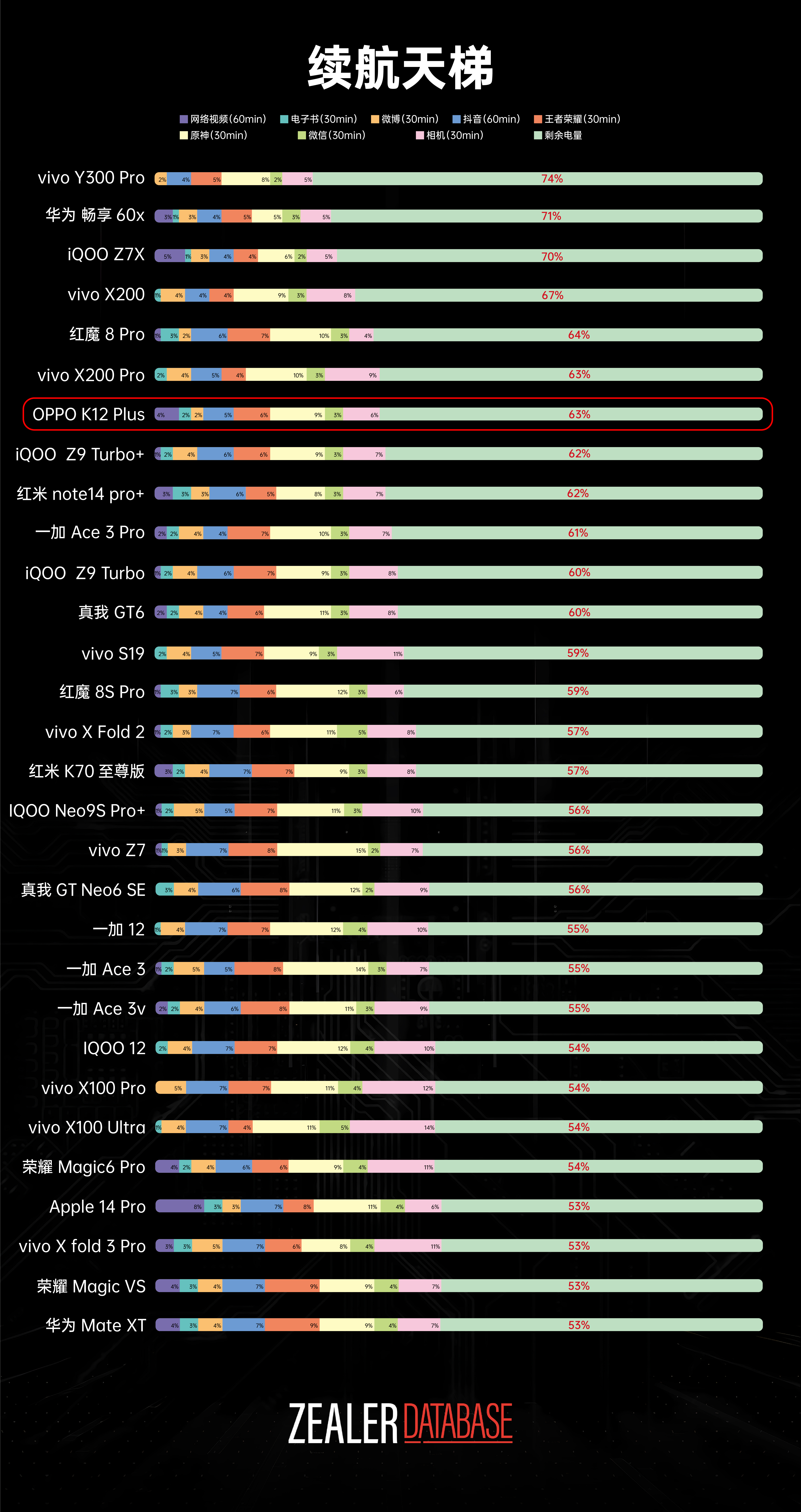 sr比值=sr比值是什么意思