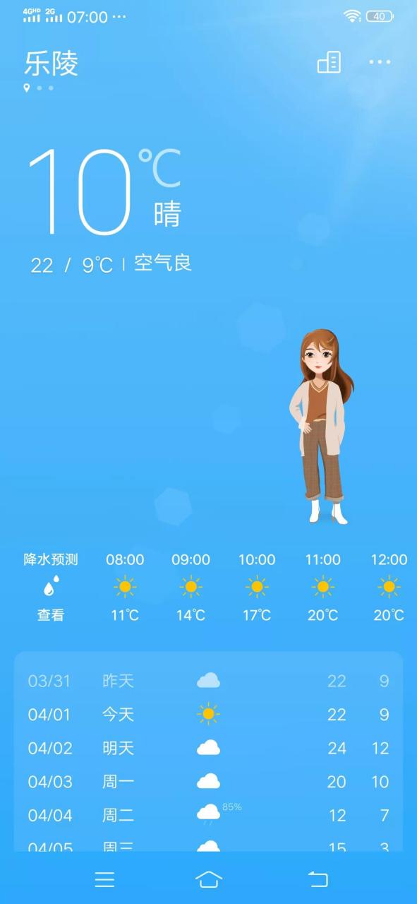 发图分享你那里的天气又到愚人节  今天是2023年4月1日星期六 今日