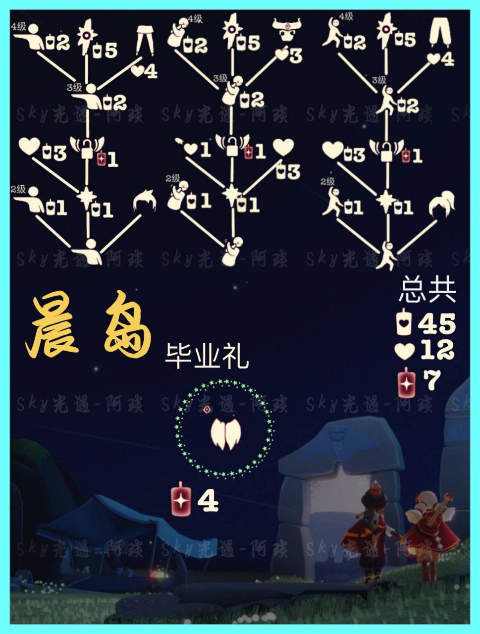 竟然这么多 全图固定先祖兑换图来啦! 眼睛98要瞎了!
