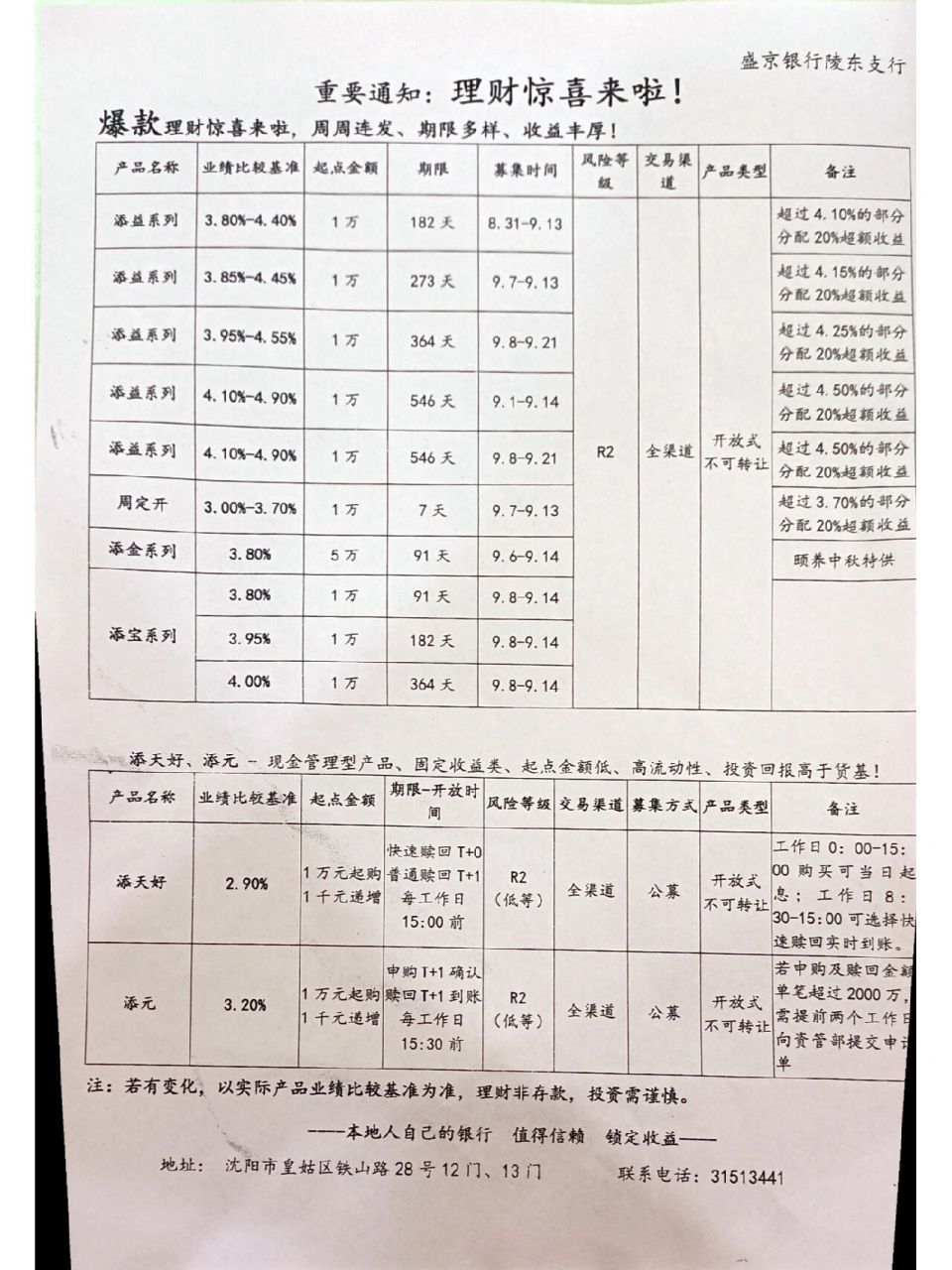沈阳盛京银行定期存款最新利率 9月13日
