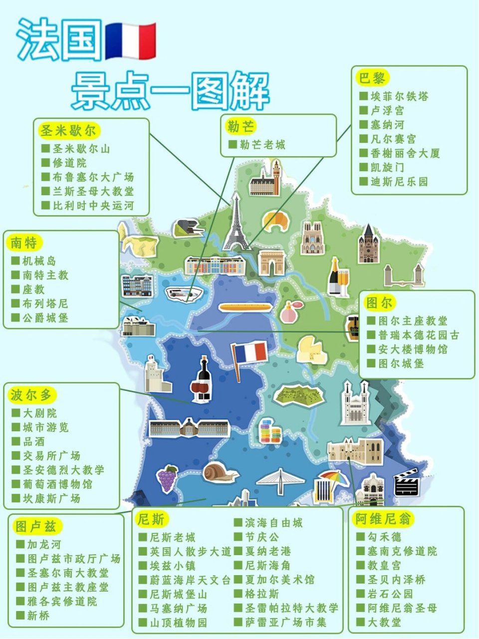 法国|值得打卡美食景点|骨灰级整理  有 计划的宝贝们,欢迎自取哦