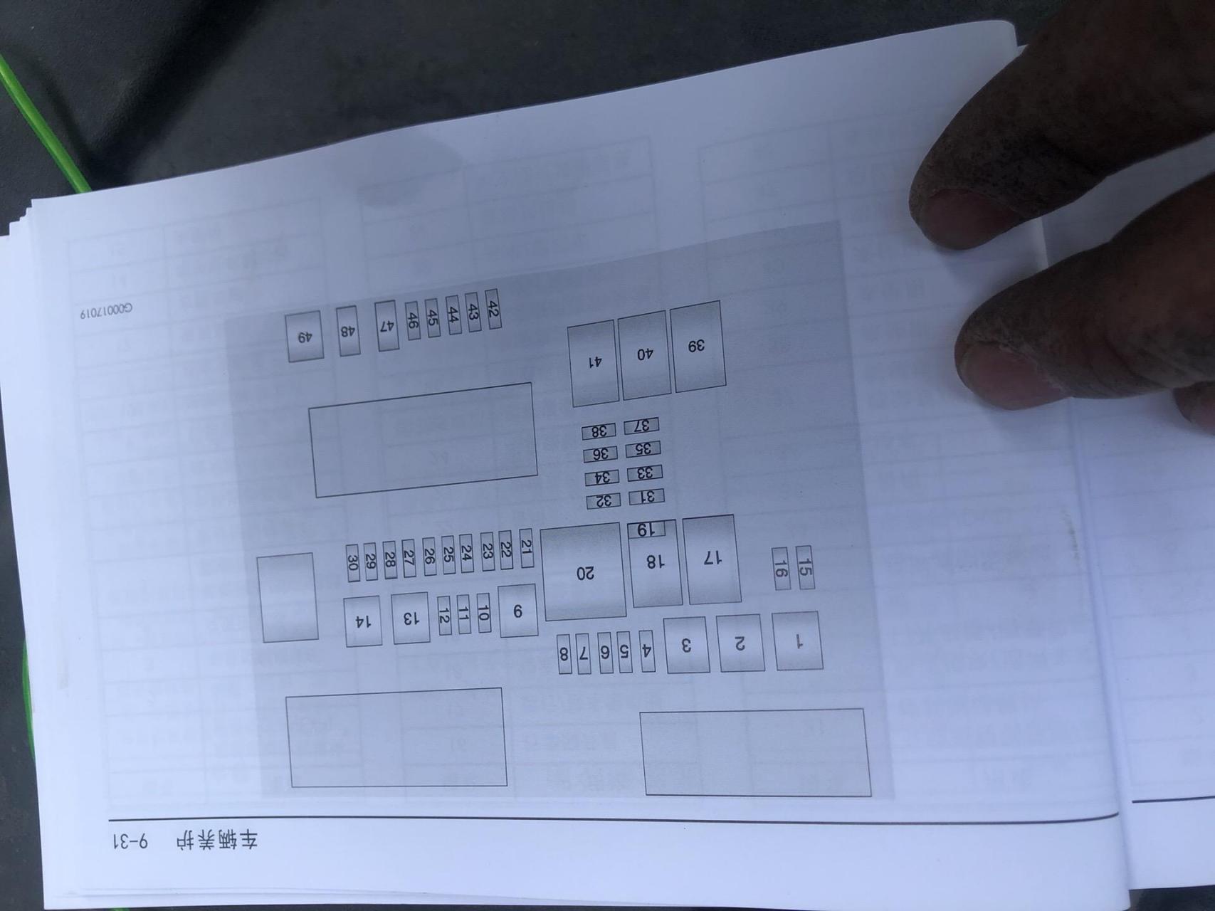 凯迪拉克保险丝盒图解图片