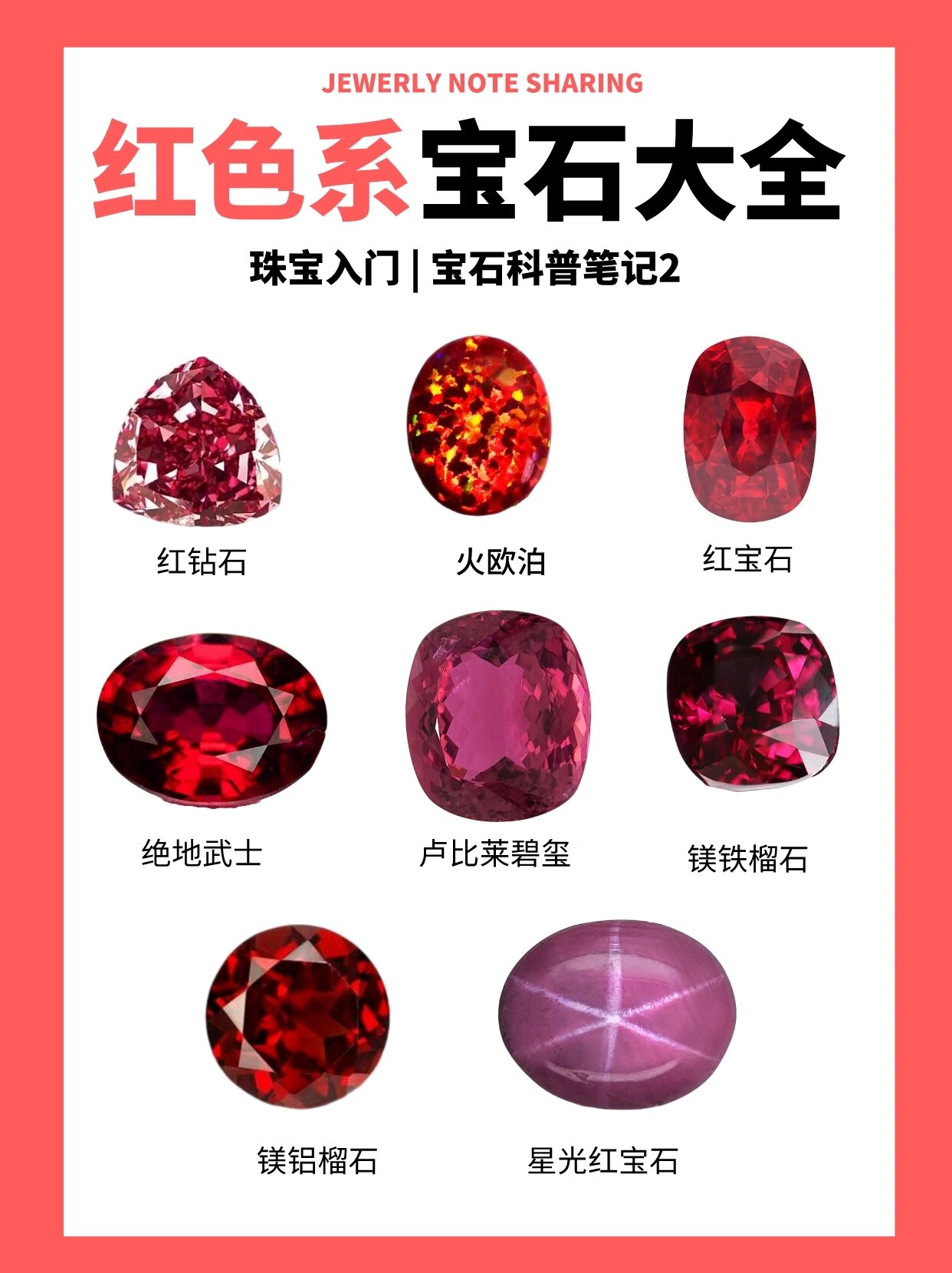 彩色宝石品种图片及价格表(彩色宝石品种图片及价格表大全)