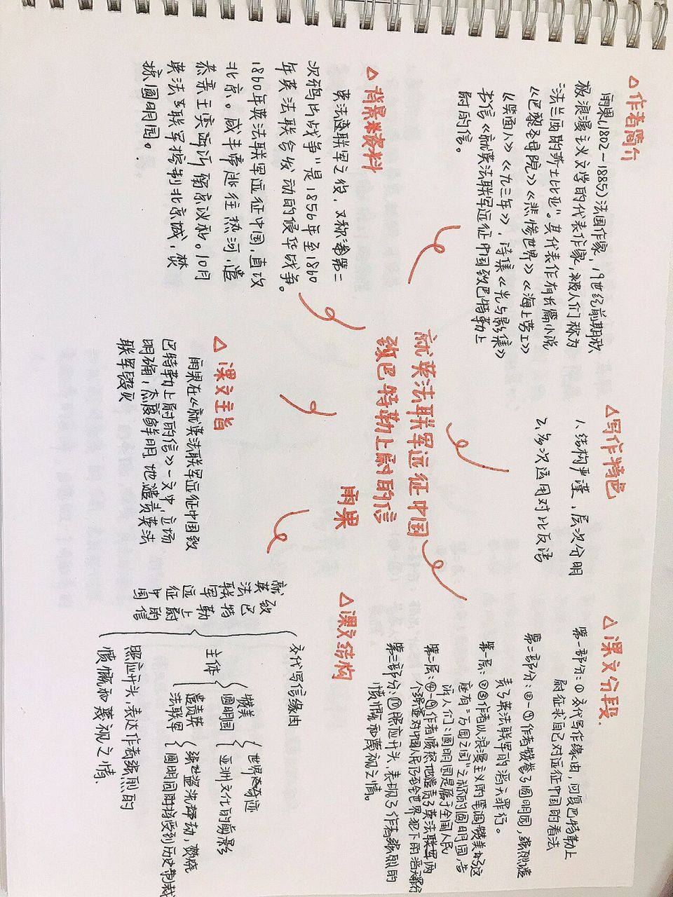 严致中思维导图图片