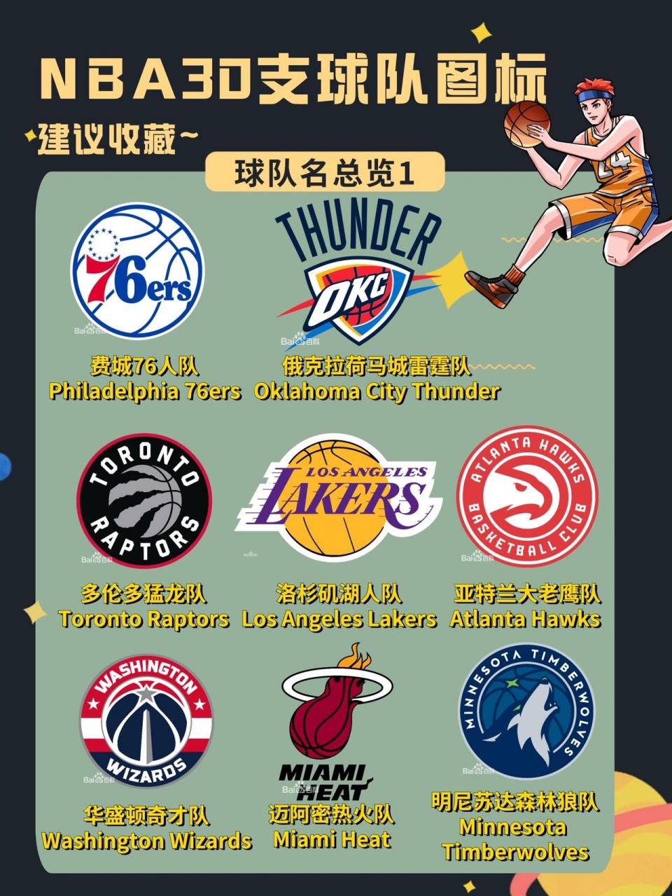 nba队标队名图片