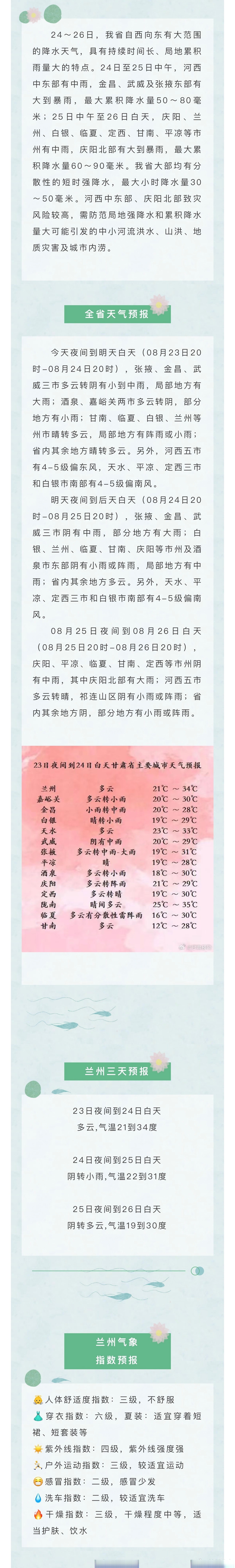 甘肃甘谷天气预报预报