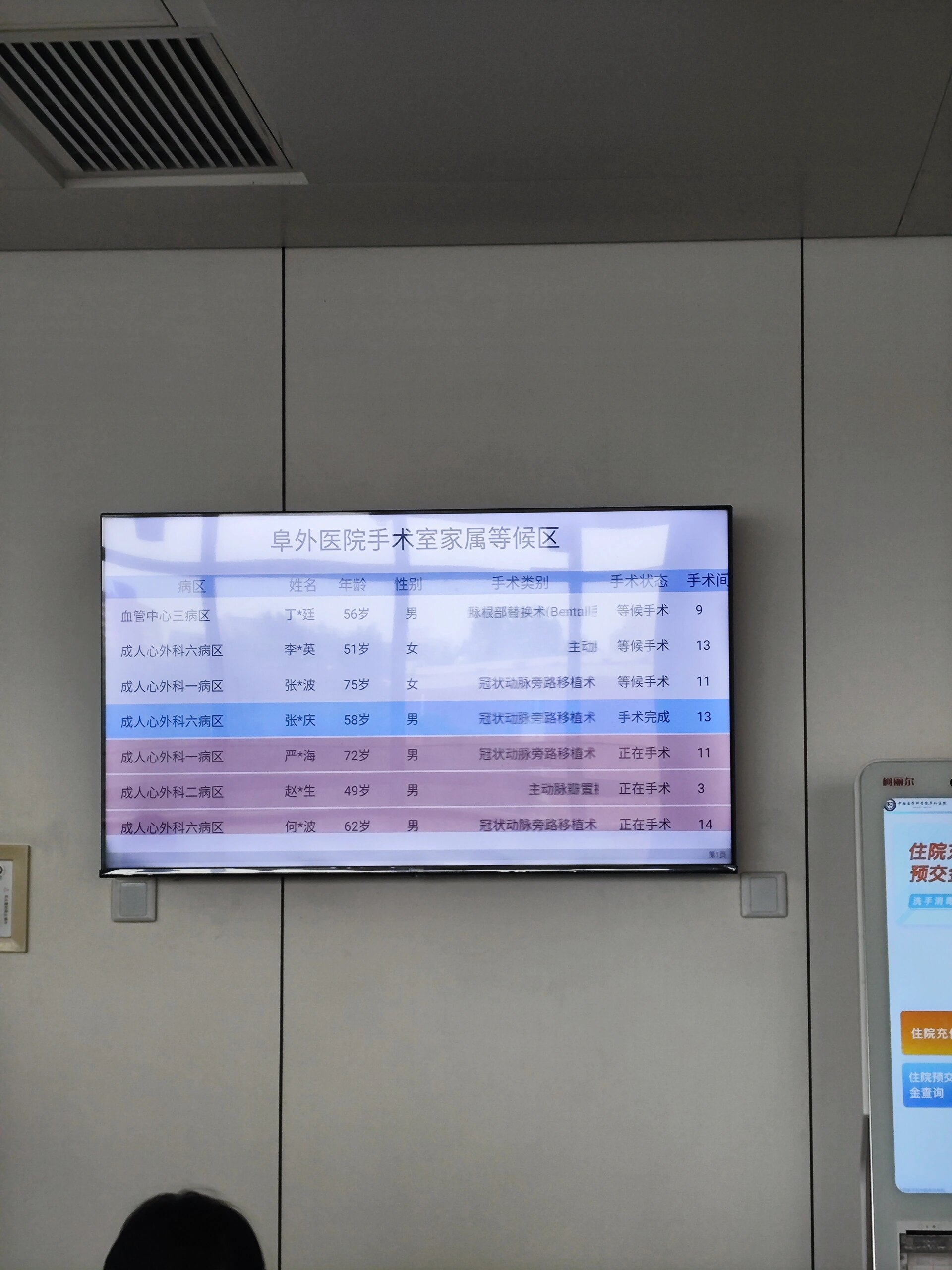 阜外医院挂号助手就诊的全程安排-阜外医院挂号助手就诊的全程安排时间 