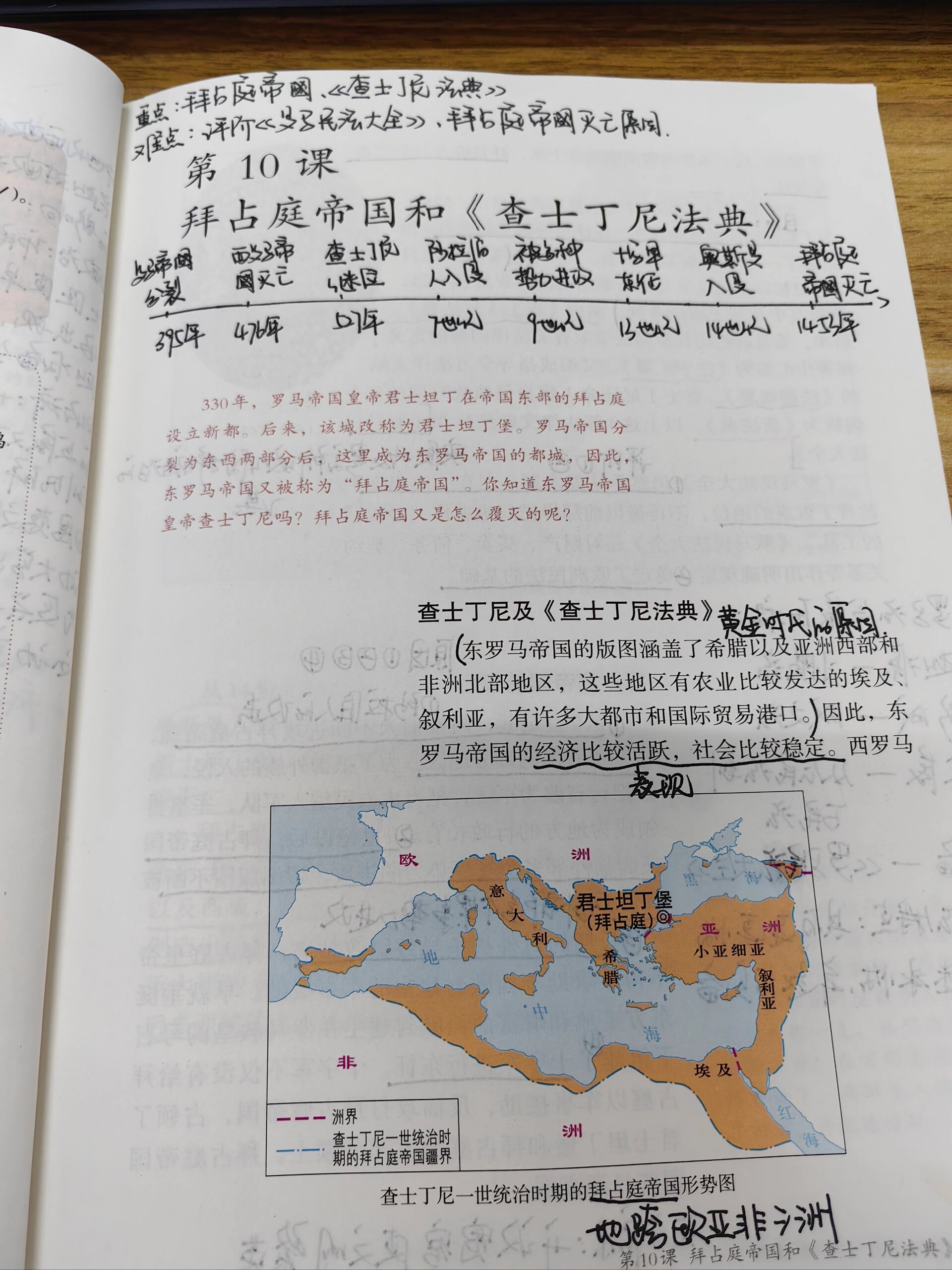 九上—第10课拜占庭帝国和《查士丁尼法典》