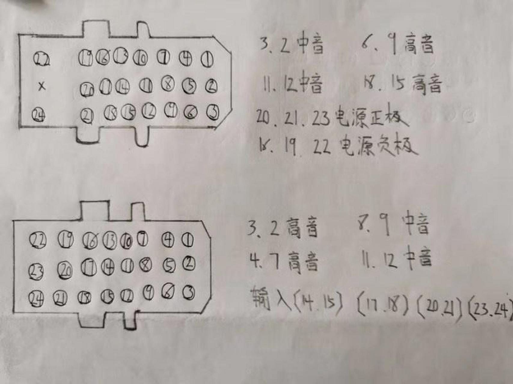 bose哈曼卡顿燕飞利仕博士蓝宝功放接线.