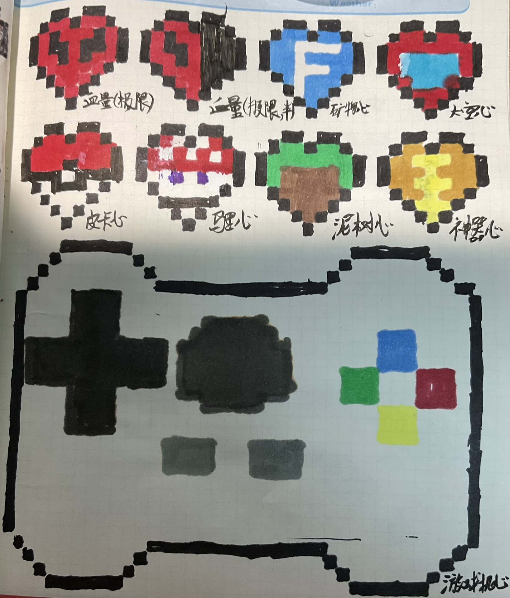 我的世界像素画 画的可能有点不好看请谅解.所有血量(包括模组的血量)