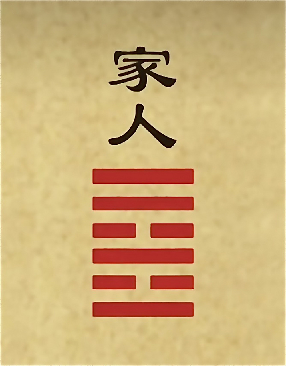 2023癸卯年 风火家人卦 71 既然是家人卦,则寓意这个特别阶段 亟需