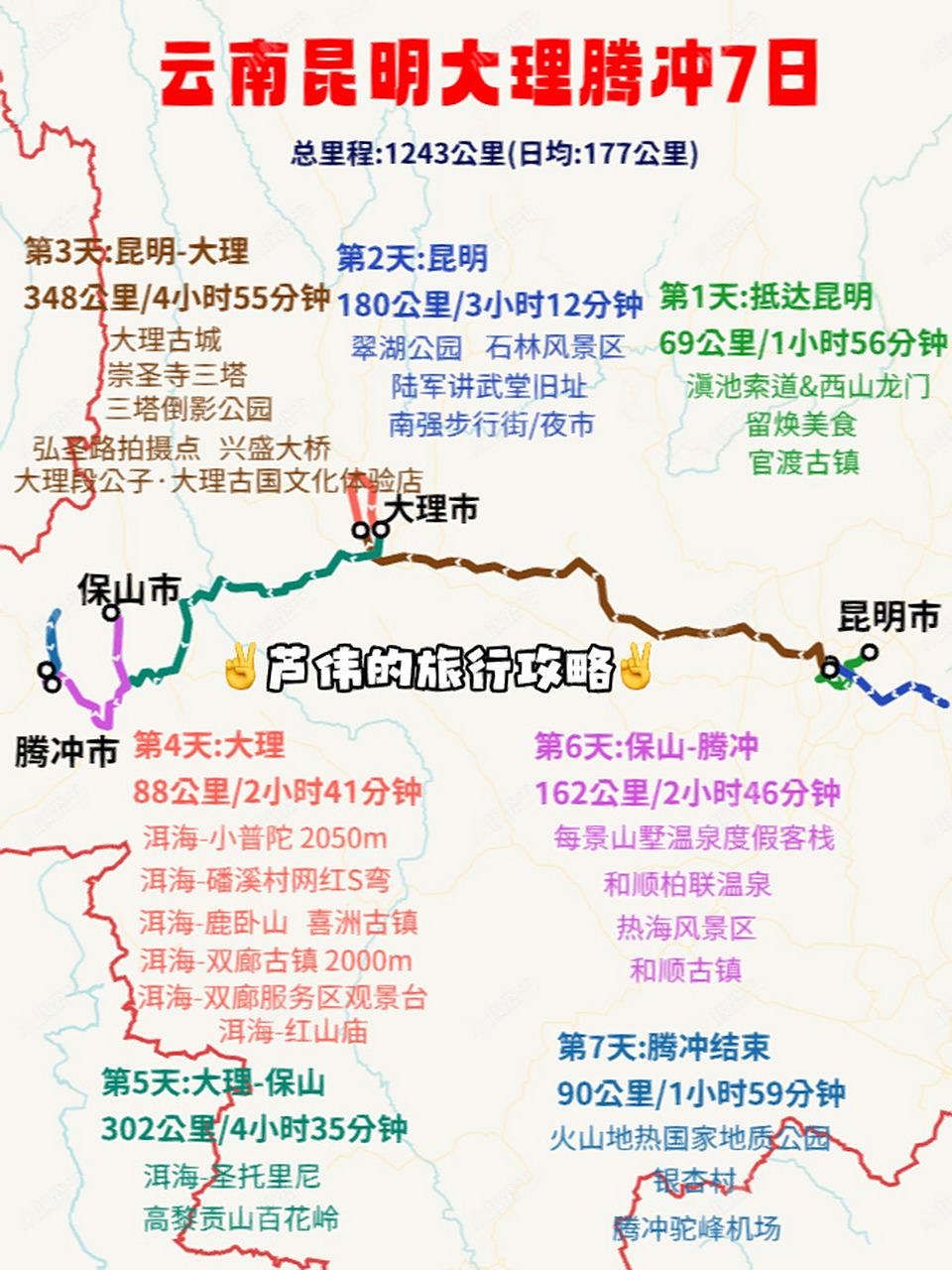 昆明77大理77腾冲懒人路书73吃住行都写了7515 7215