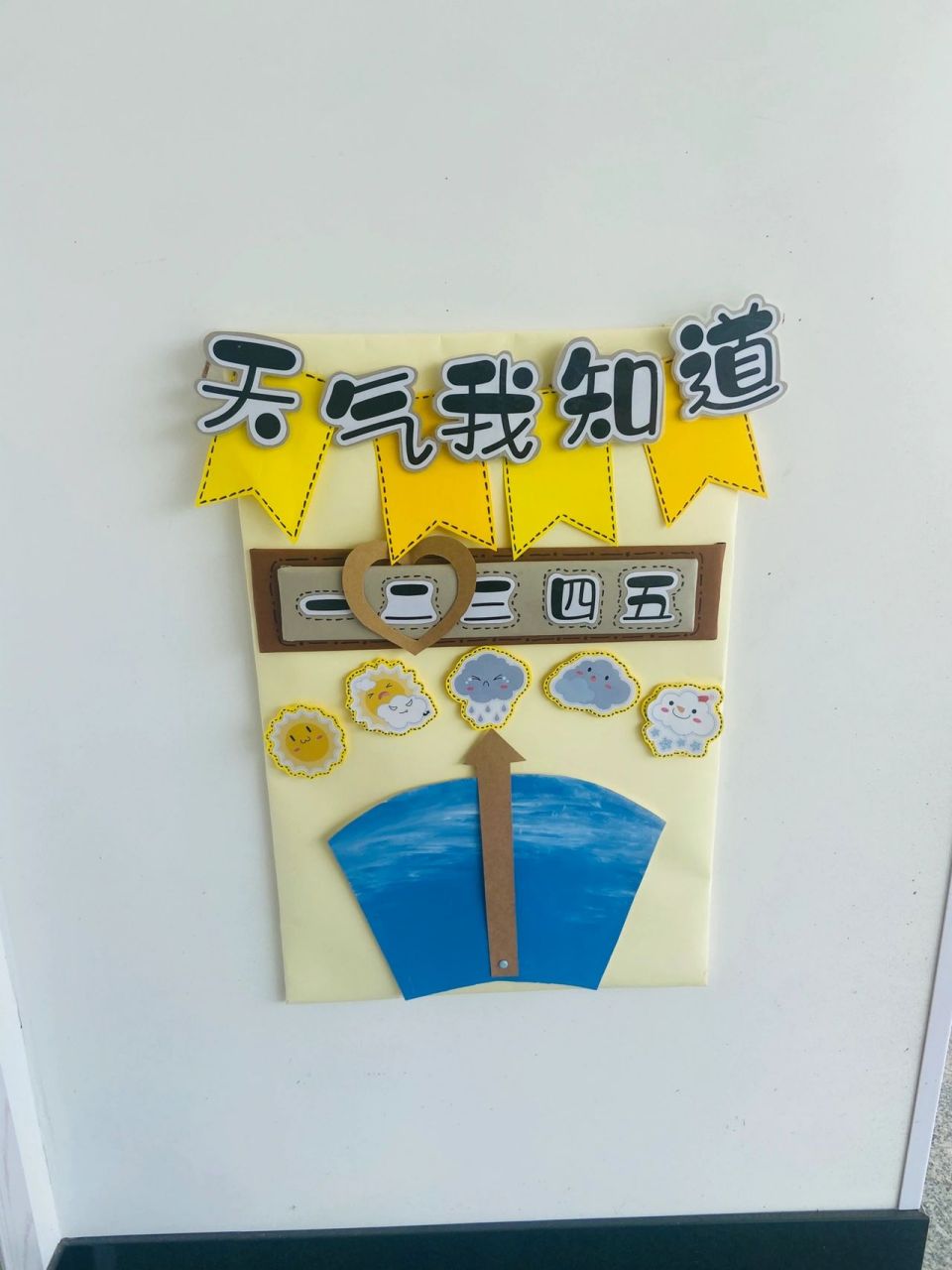 幼儿园天气墙面环创 天气我知道,小小气象站,天气小主播