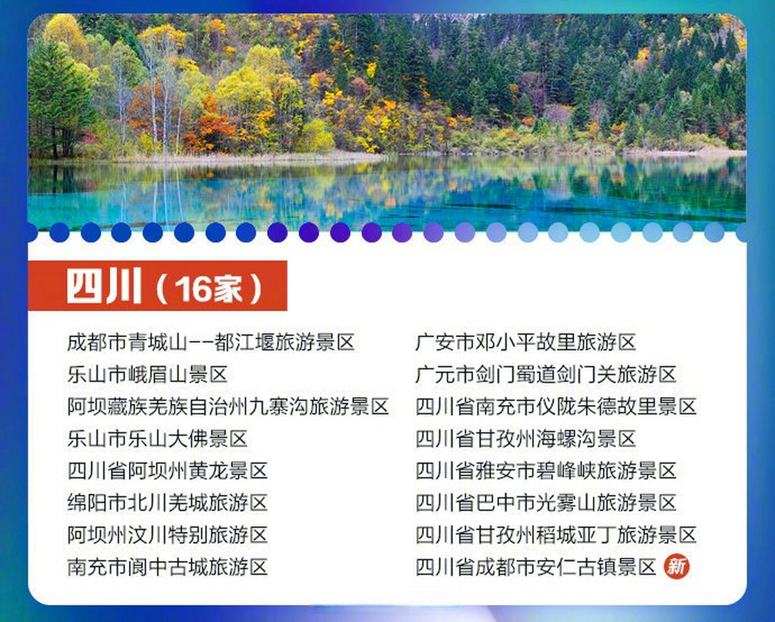 四川旅游景点 名单图片