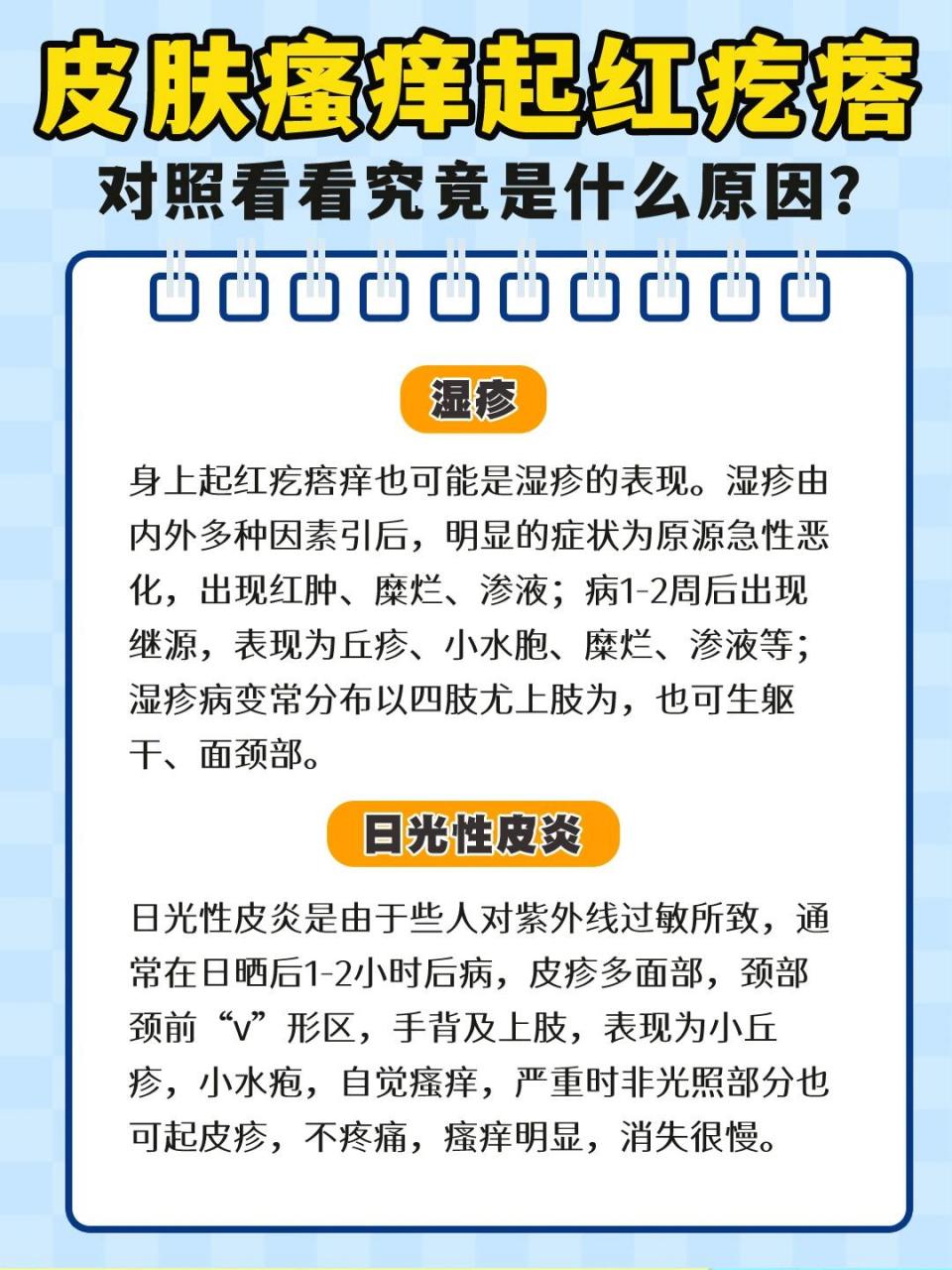 皮肤病识别图解诊断图片