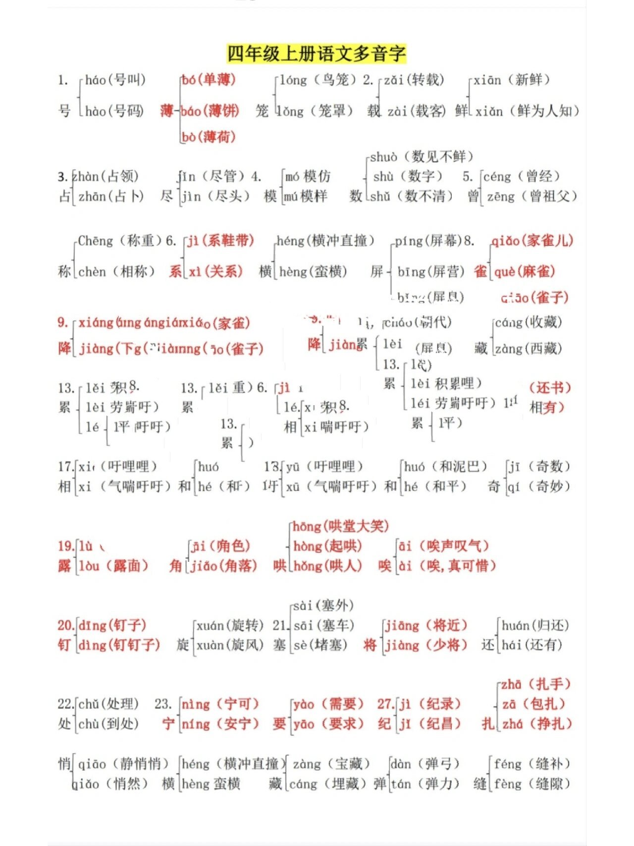四年级上册语文全册多音字