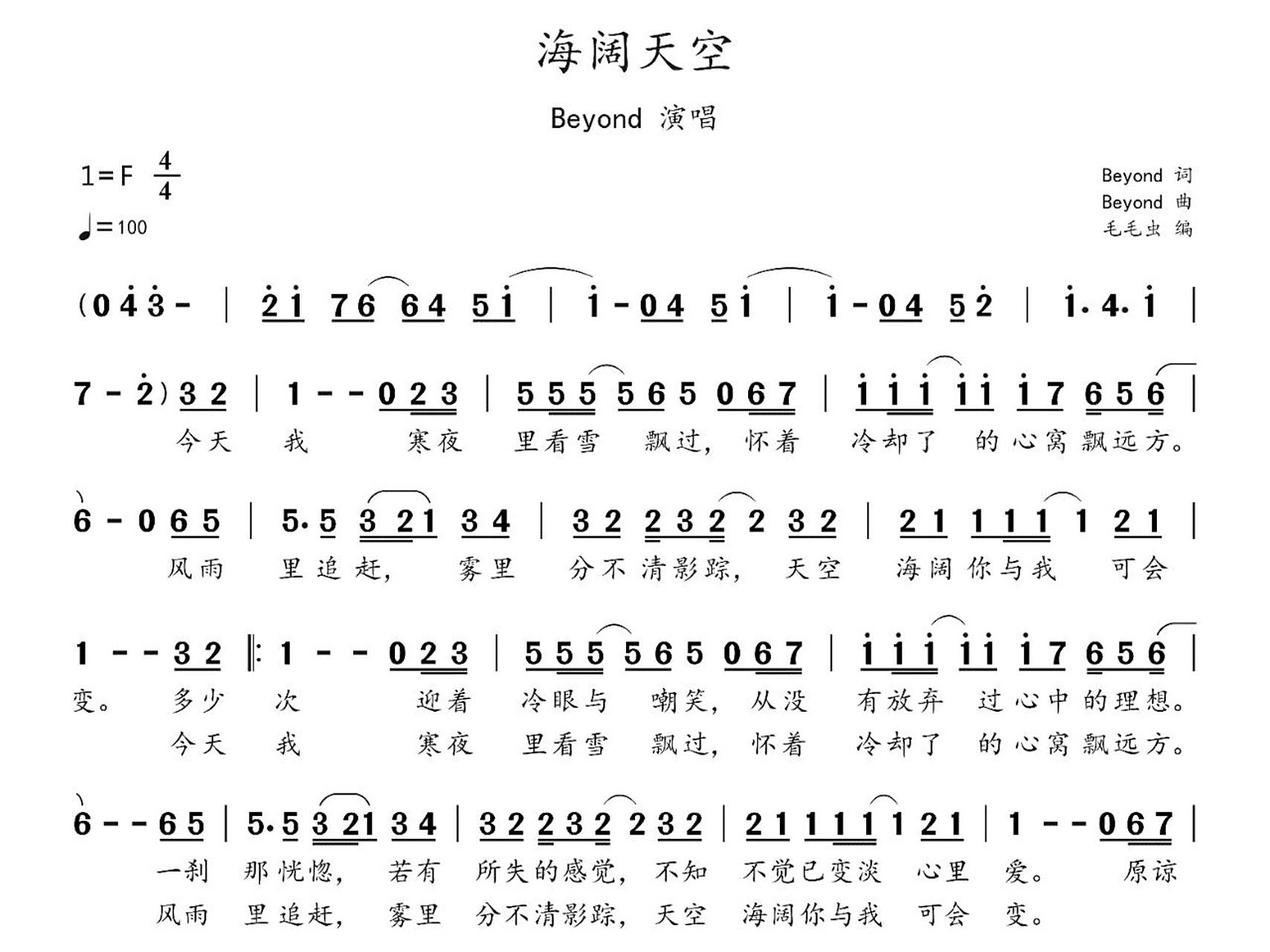 简谱:《海阔天空》-beyond 《海阔天空》是中国香港摇滚乐队beyond