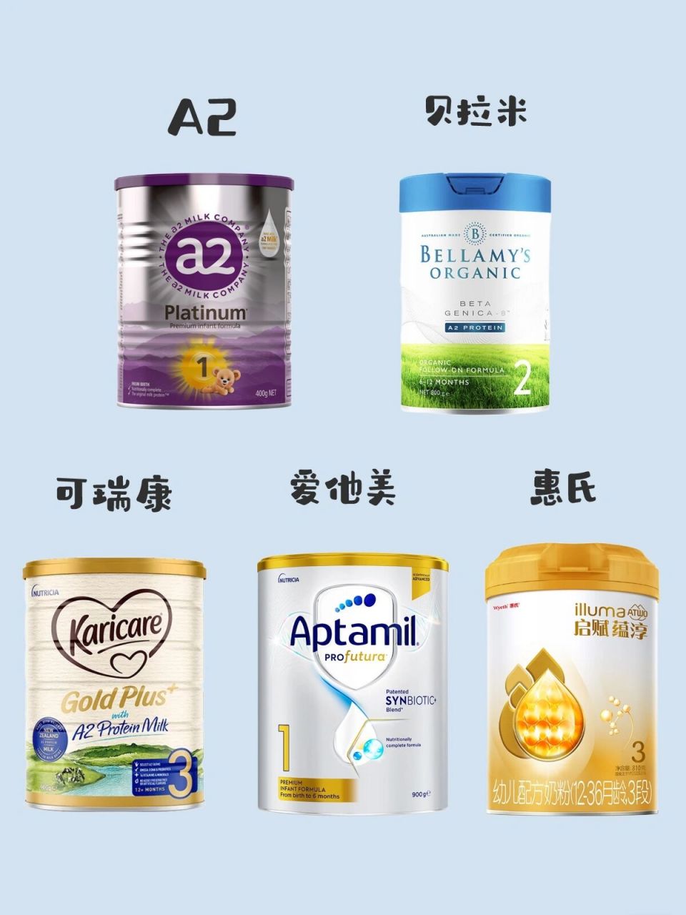 澳洲奶粉大盘点 73a2 platinum(a2白金) a2 platinum 是一款备受