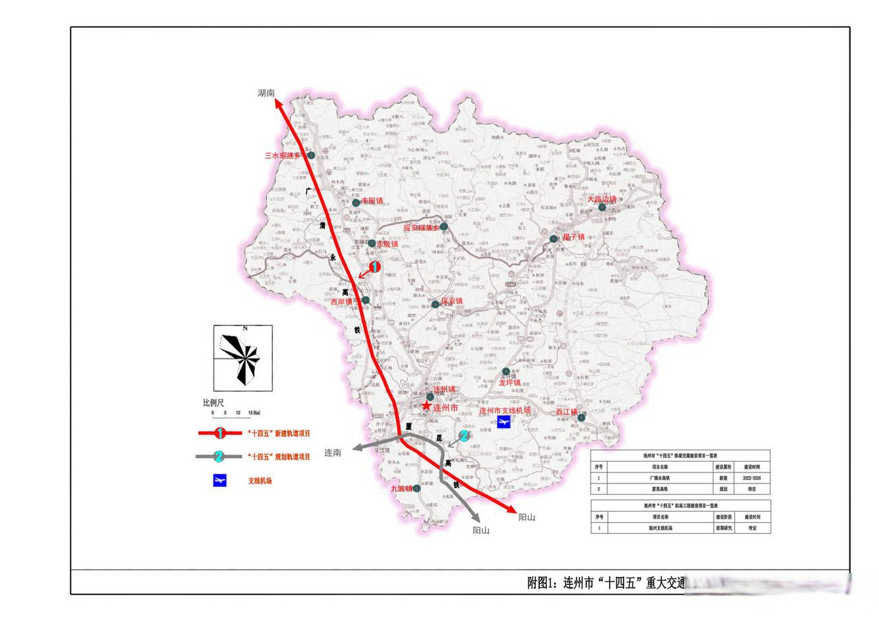 廣東省韶關市連州市十四五交通運輸(高鐵,高速,機場等)規劃韶關頭條