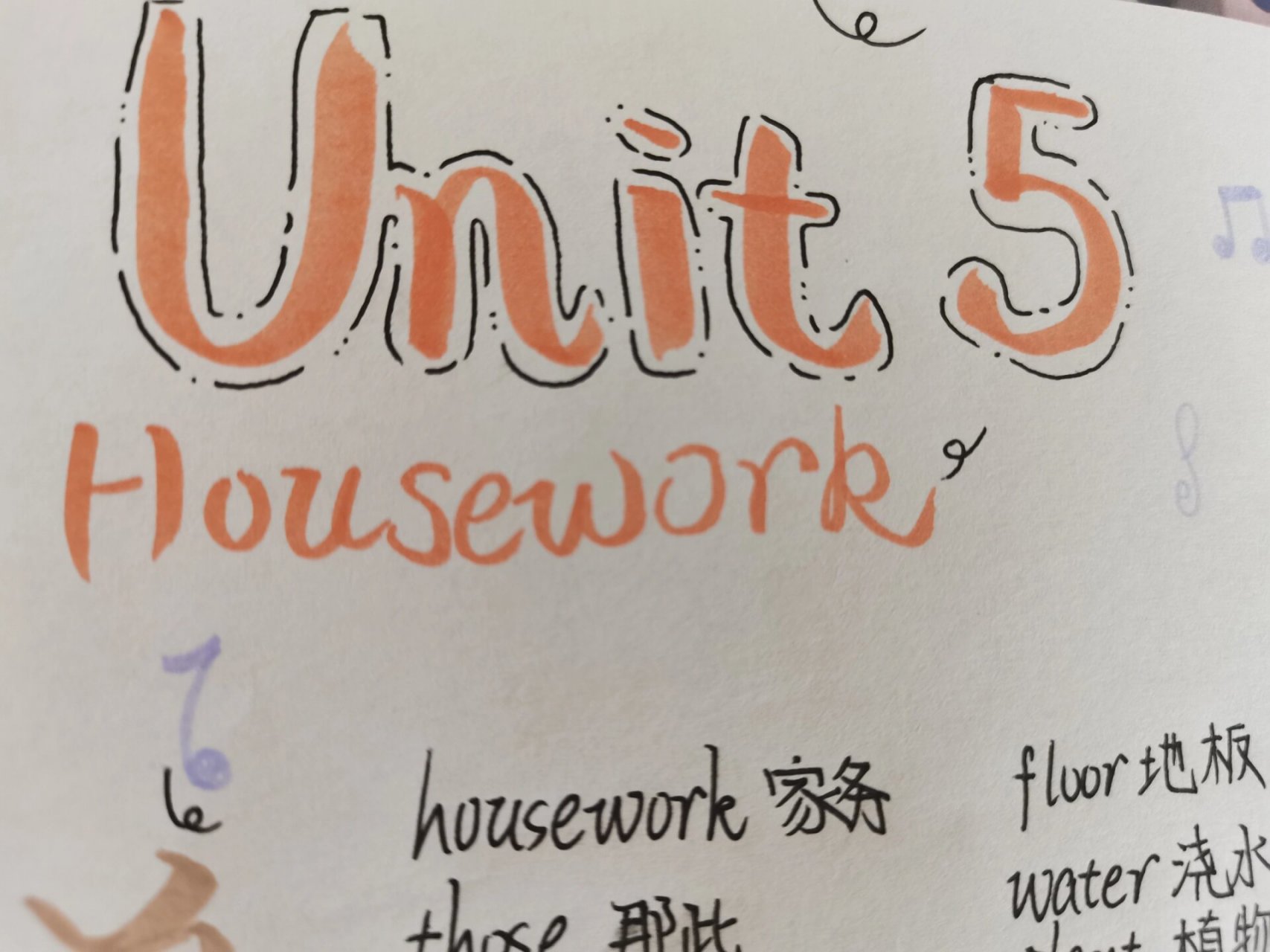 housework的思维导图图片