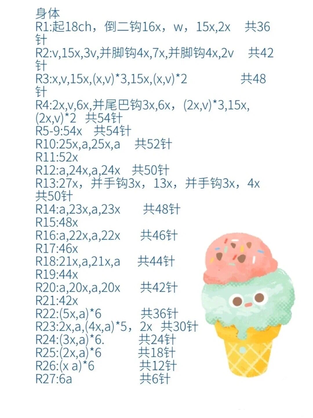 小老鼠毛线编织【附图解】