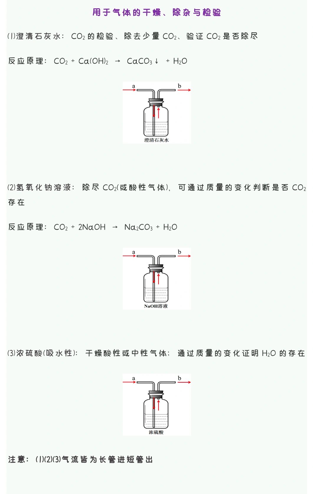 点滴瓶原理图片