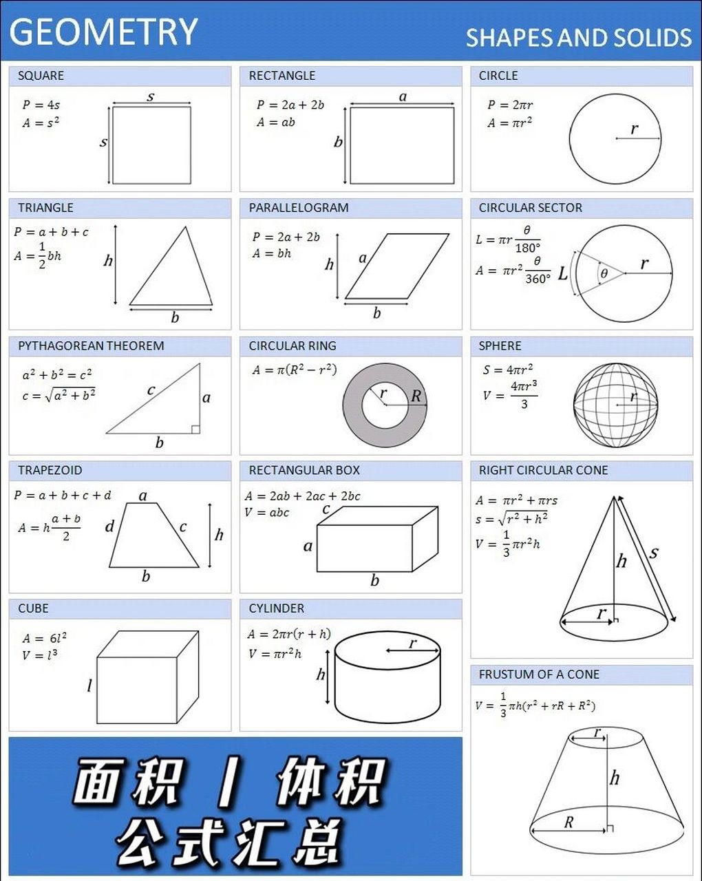 圆冠面积公式图解图片