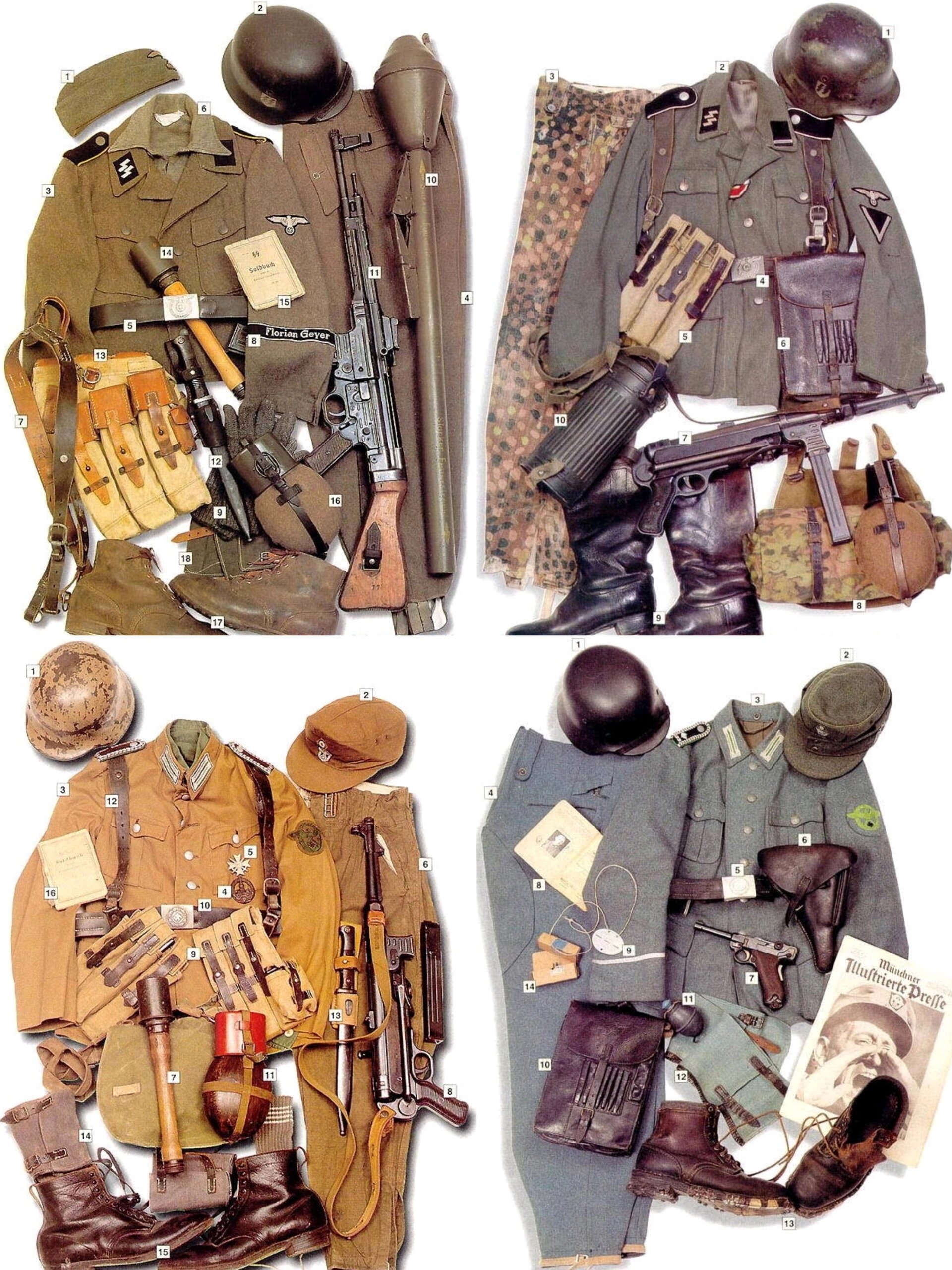 二战德军军装及装备(二