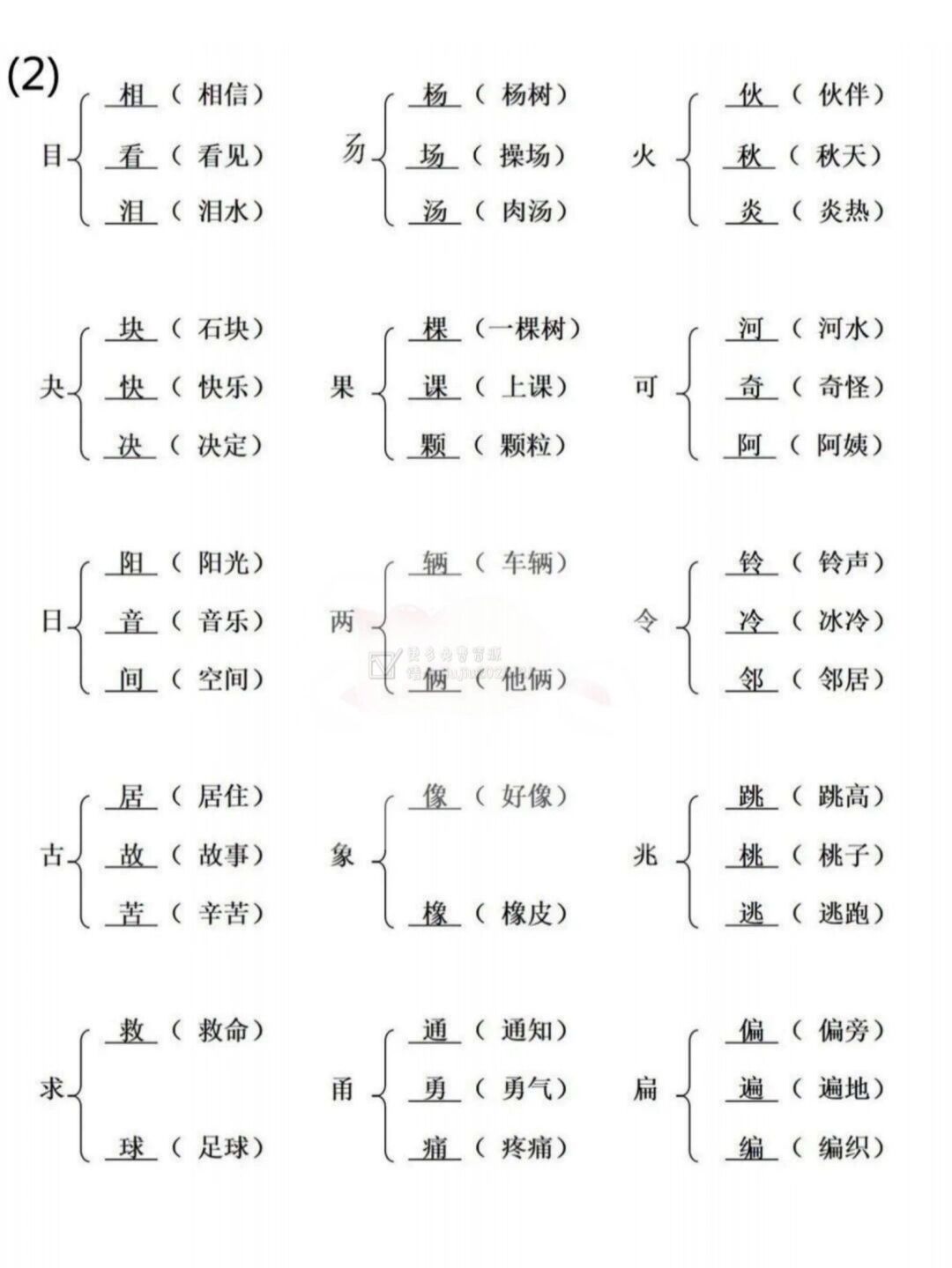 生加偏旁组成新字组词图片