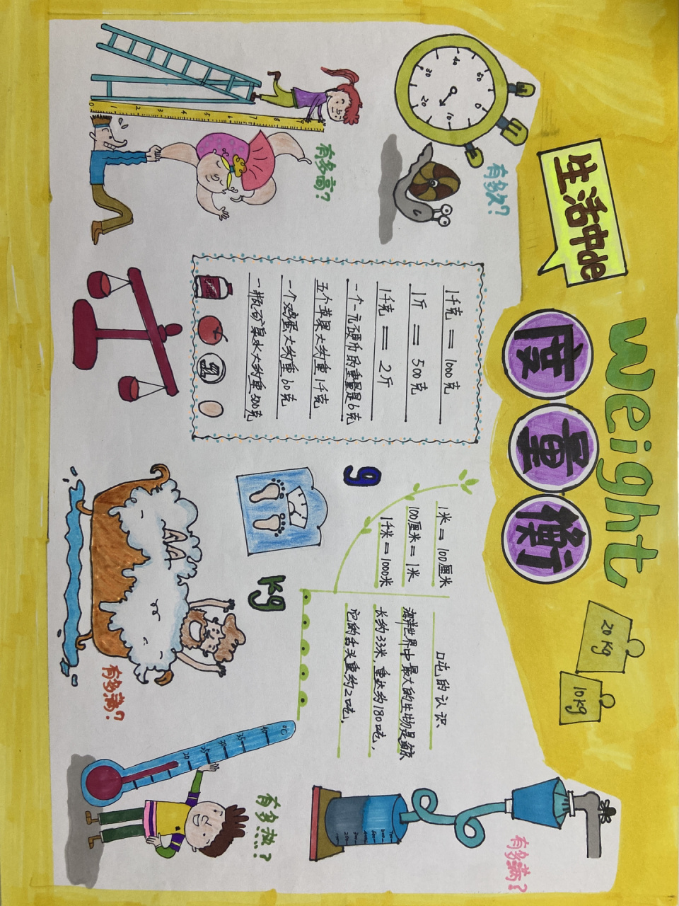 数学小报 度量衡 数学小报 度量衡