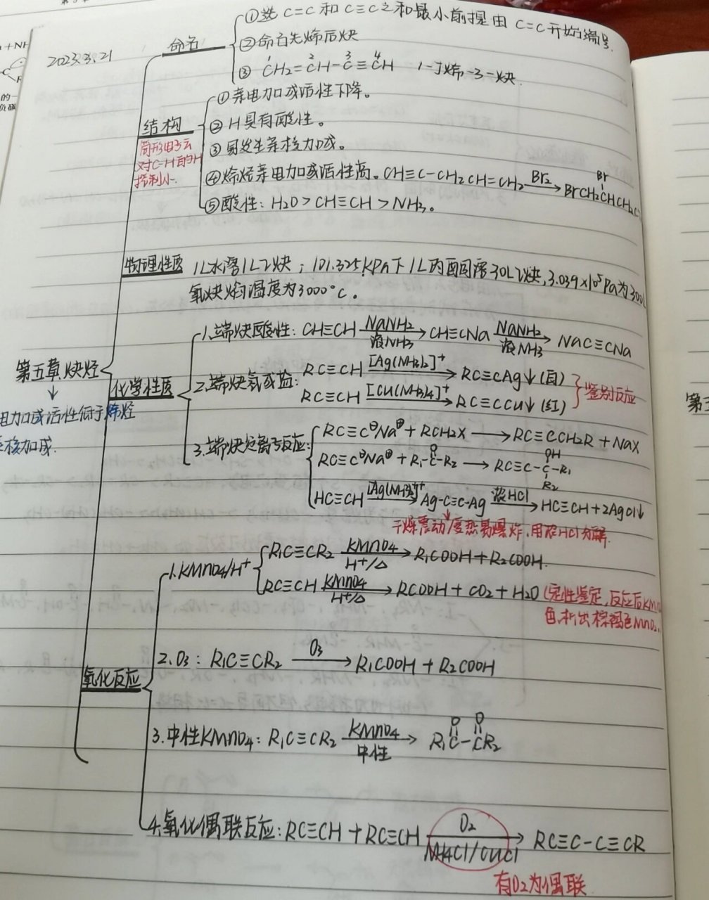 有机化学思维导图(第五章) 第五章:炔烃