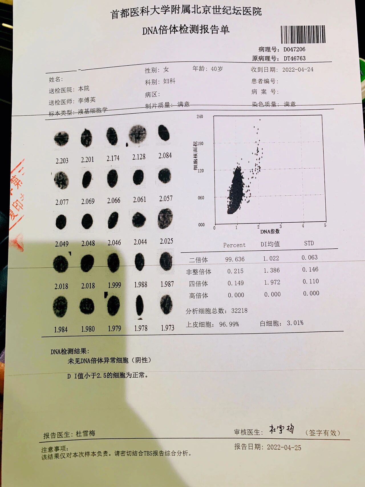关于北京世纪坛医院、全程透明收费号贩子—过来人教你哪里有号!的信息 关于北京世纪坛医院、全程透明收费号贩子—过来人教你哪里有号!的信息