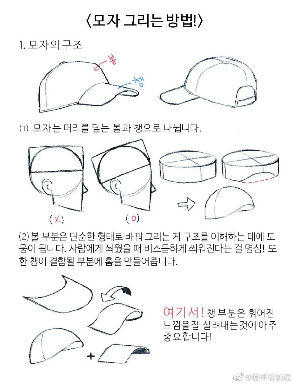 鸭舌帽侧面画法图片